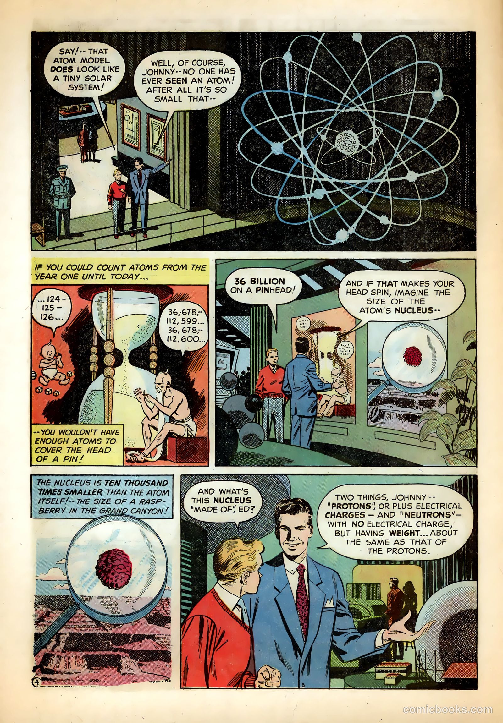 Inside The Atom #1 (1955) — page 4 of 17