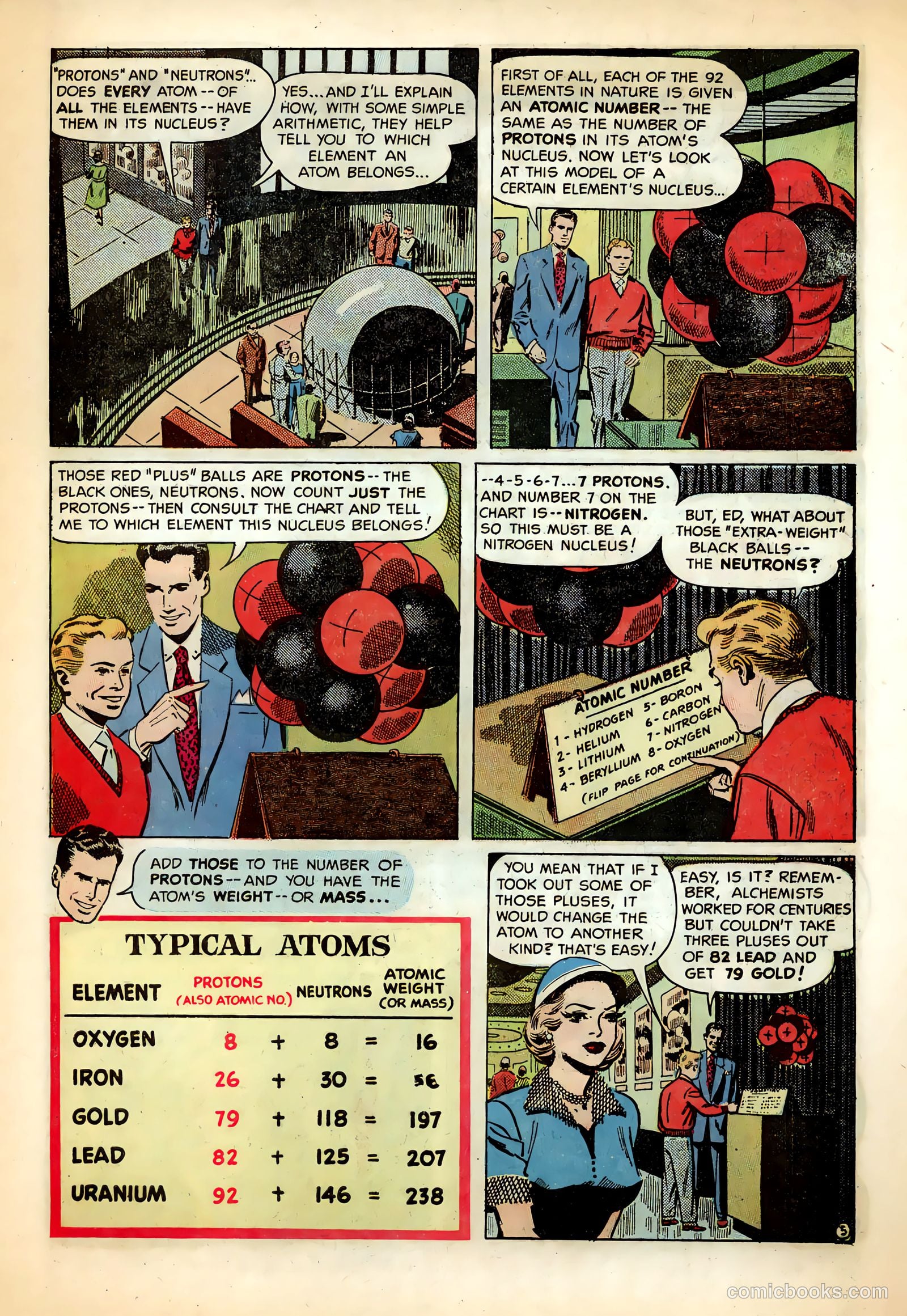 Inside The Atom #1 (1955) — page 5 of 17