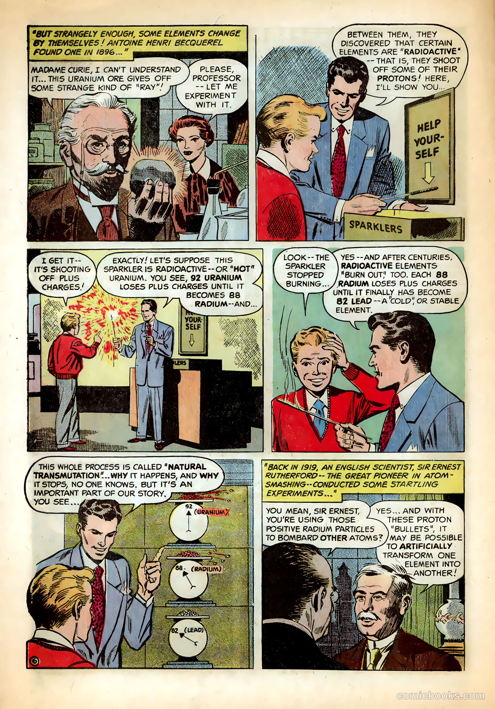 Inside The Atom #1 (1955) — page 6 of 17