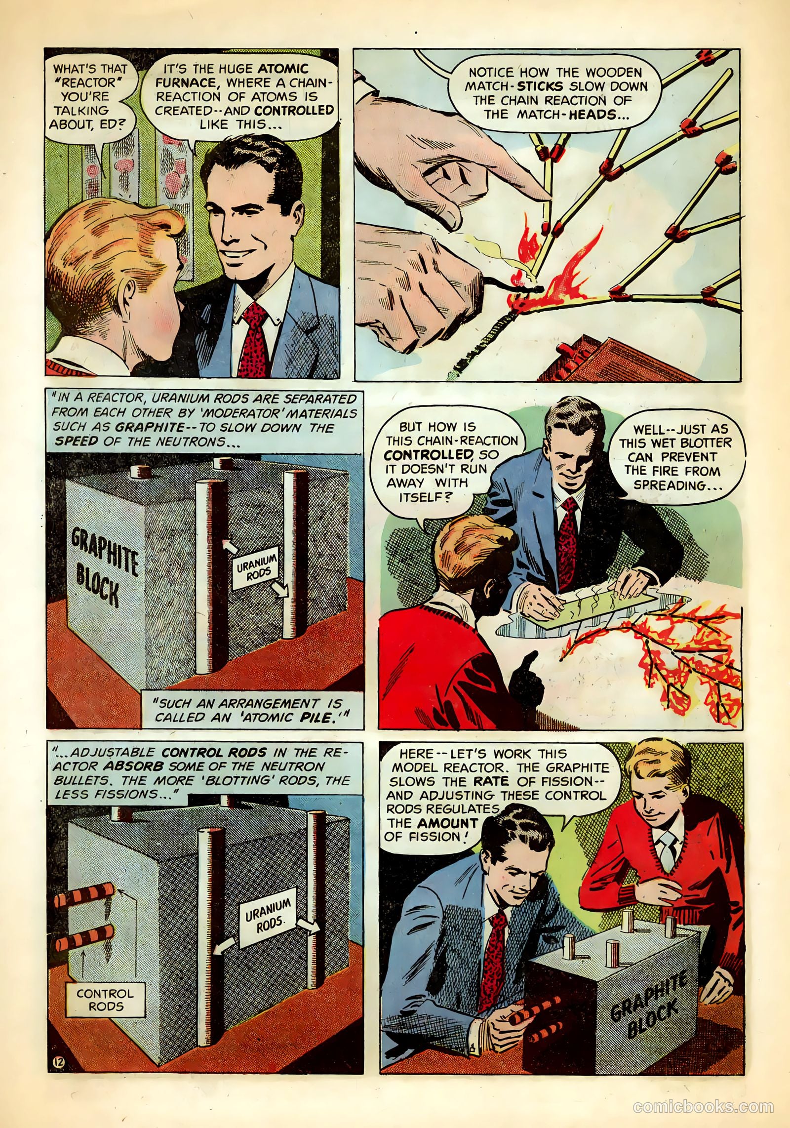 Inside The Atom #1 (1955) — page 12 of 17