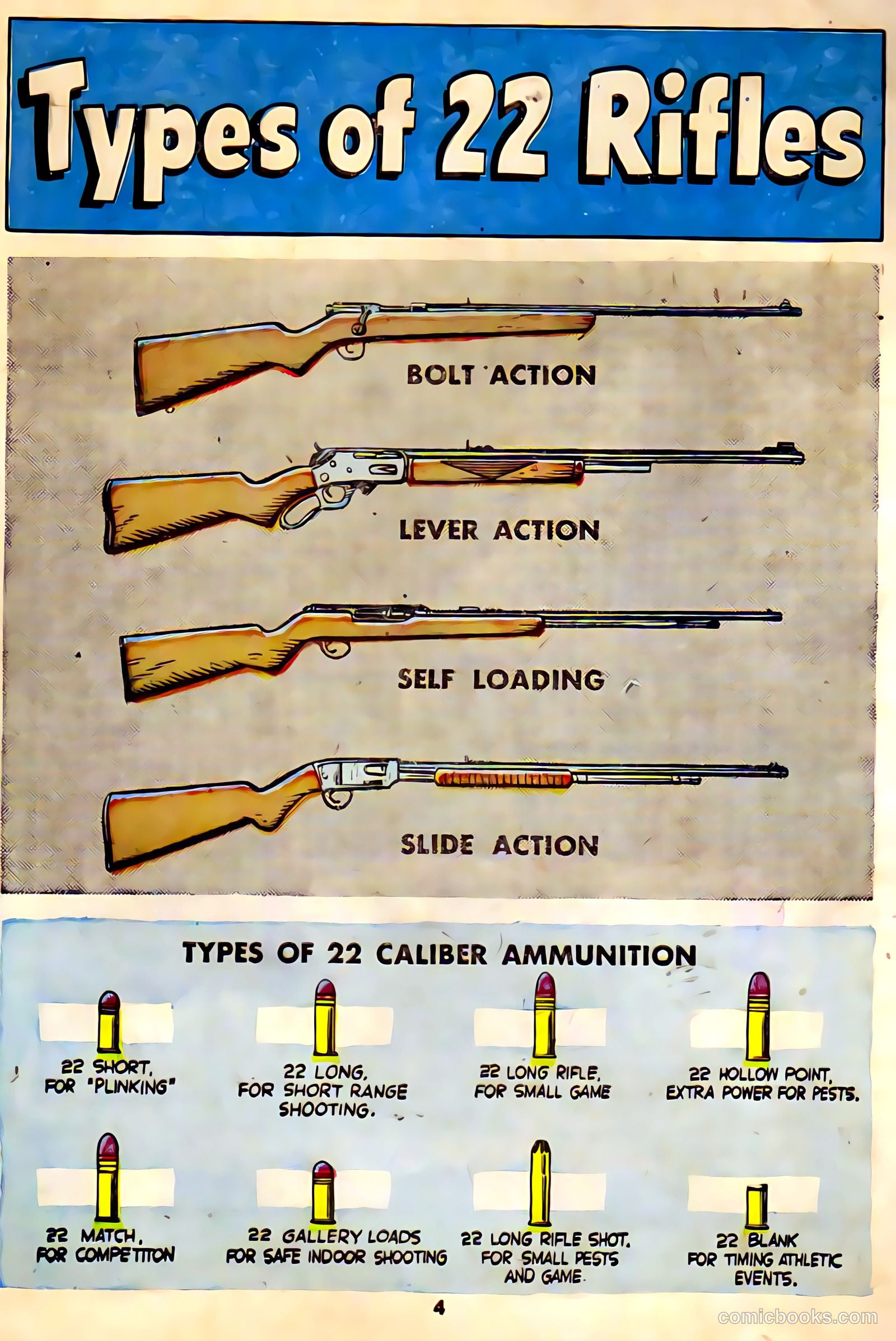 More Fun with Your 22 Rifle #1 — page 4 of 16