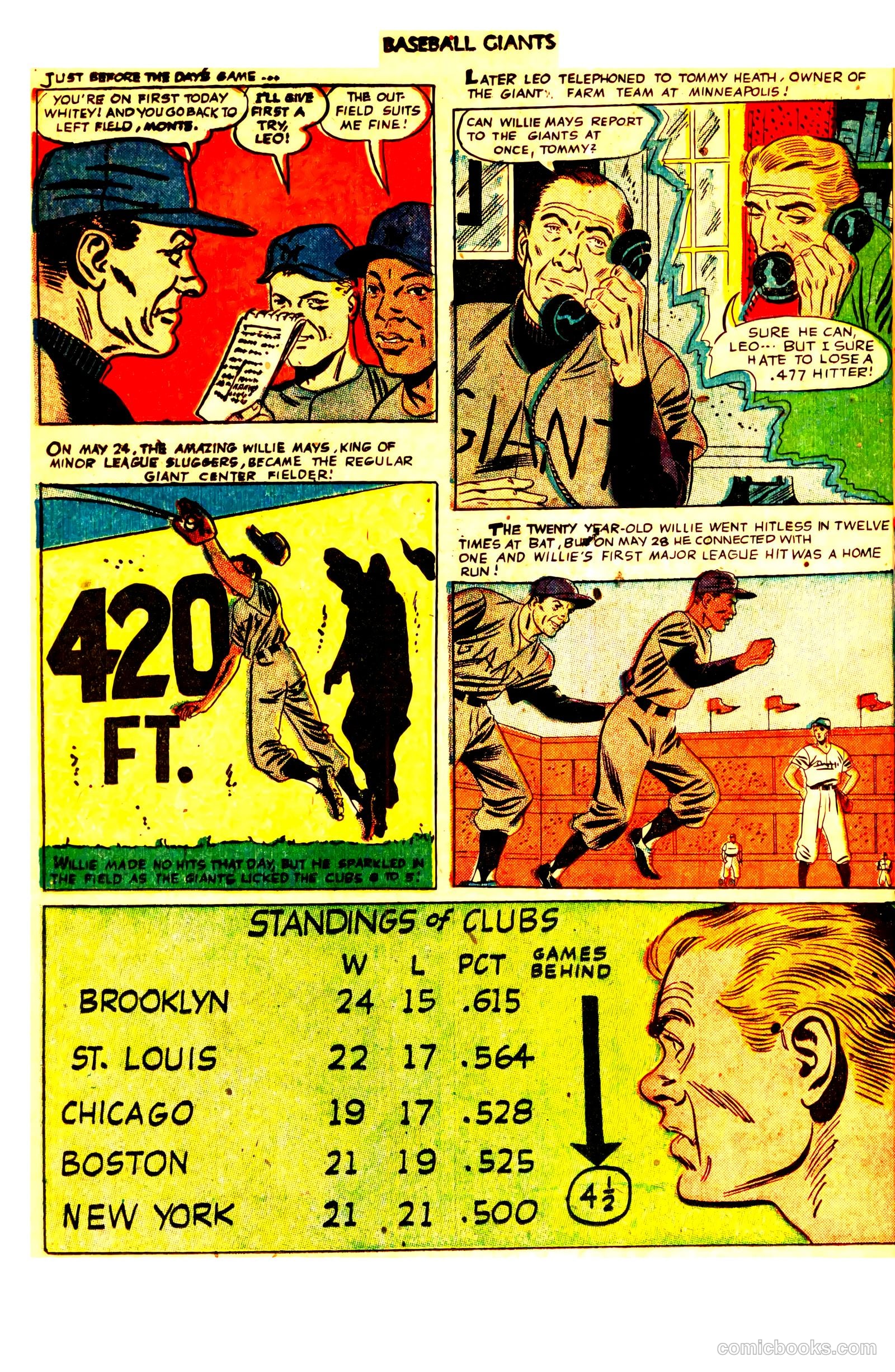 thrilling true story of the baseball giants #nn — page 14 of 36