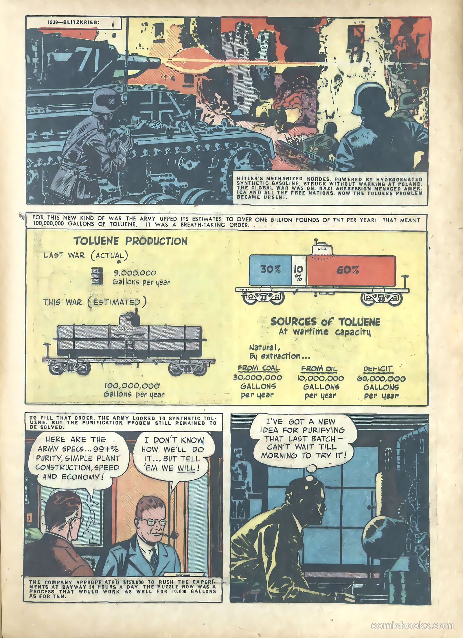 Blockbusters from Oil #nn (1942) — page 7 of 16