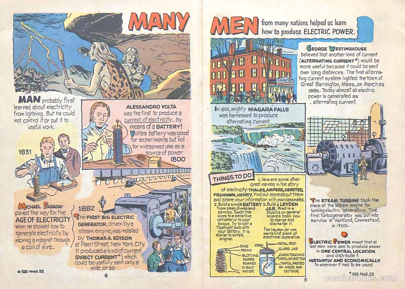 Electric Power #nn (1952) — page 4 of 20