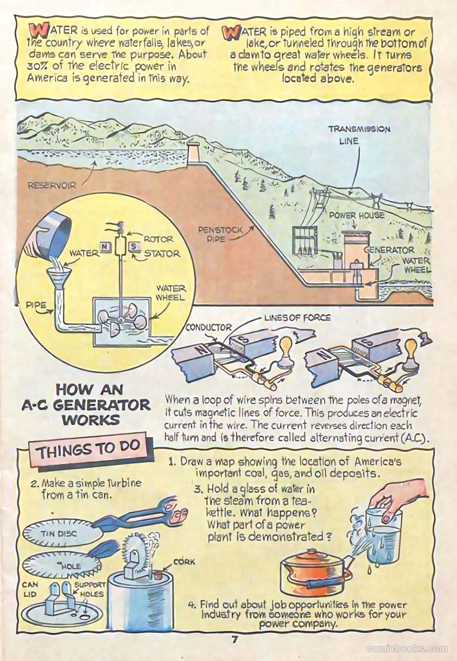 Electric Power #nn (1952) — page 6 of 20