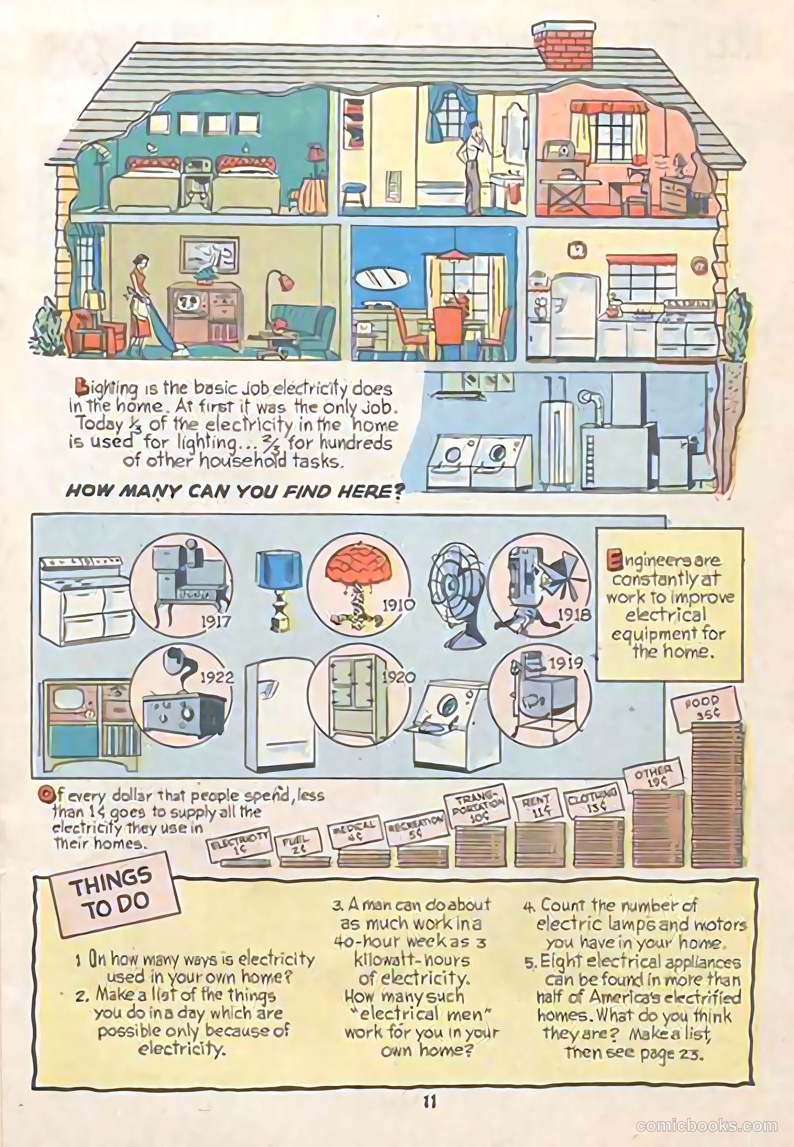 Electric Power #nn (1952) — page 9 of 20