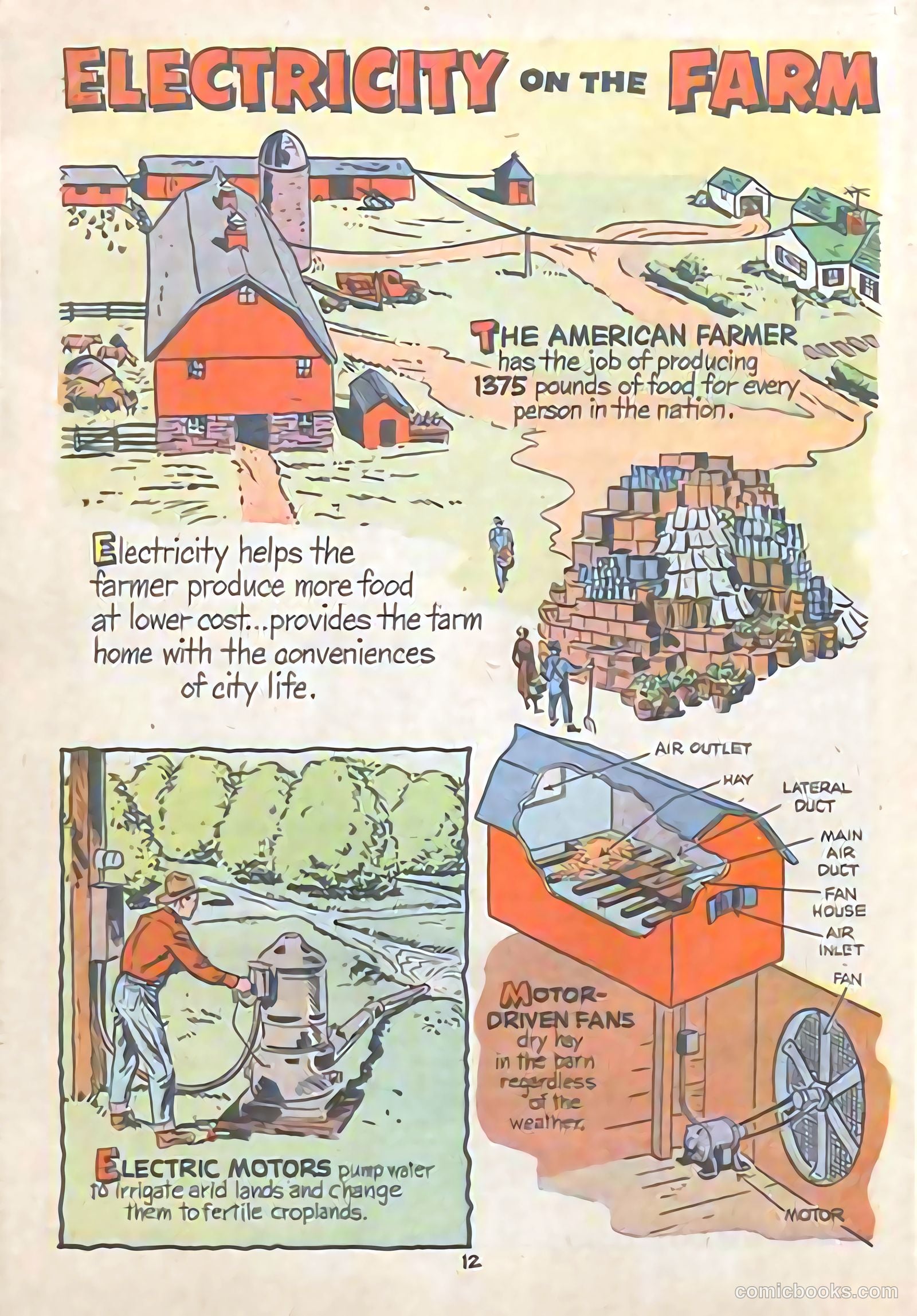 Electric Power #nn (1952) — page 10 of 20