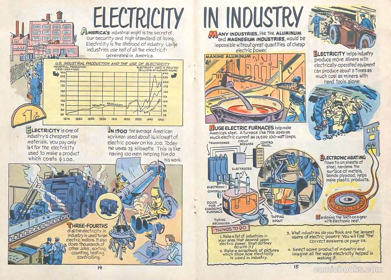 Electric Power #nn (1952) — page 12 of 20