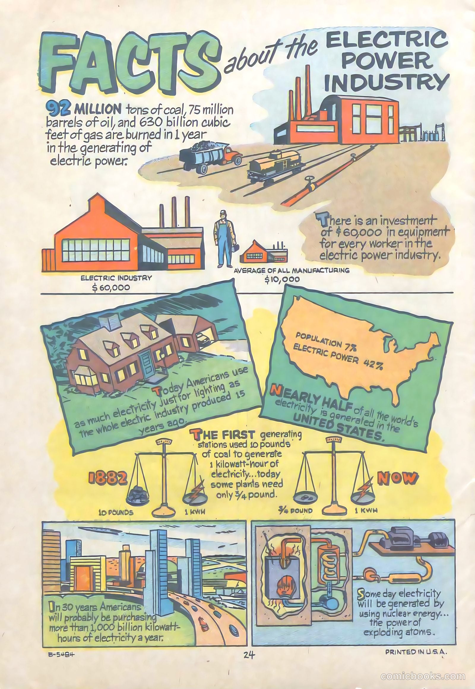 Electric Power #nn (1952) — page 20 of 20
