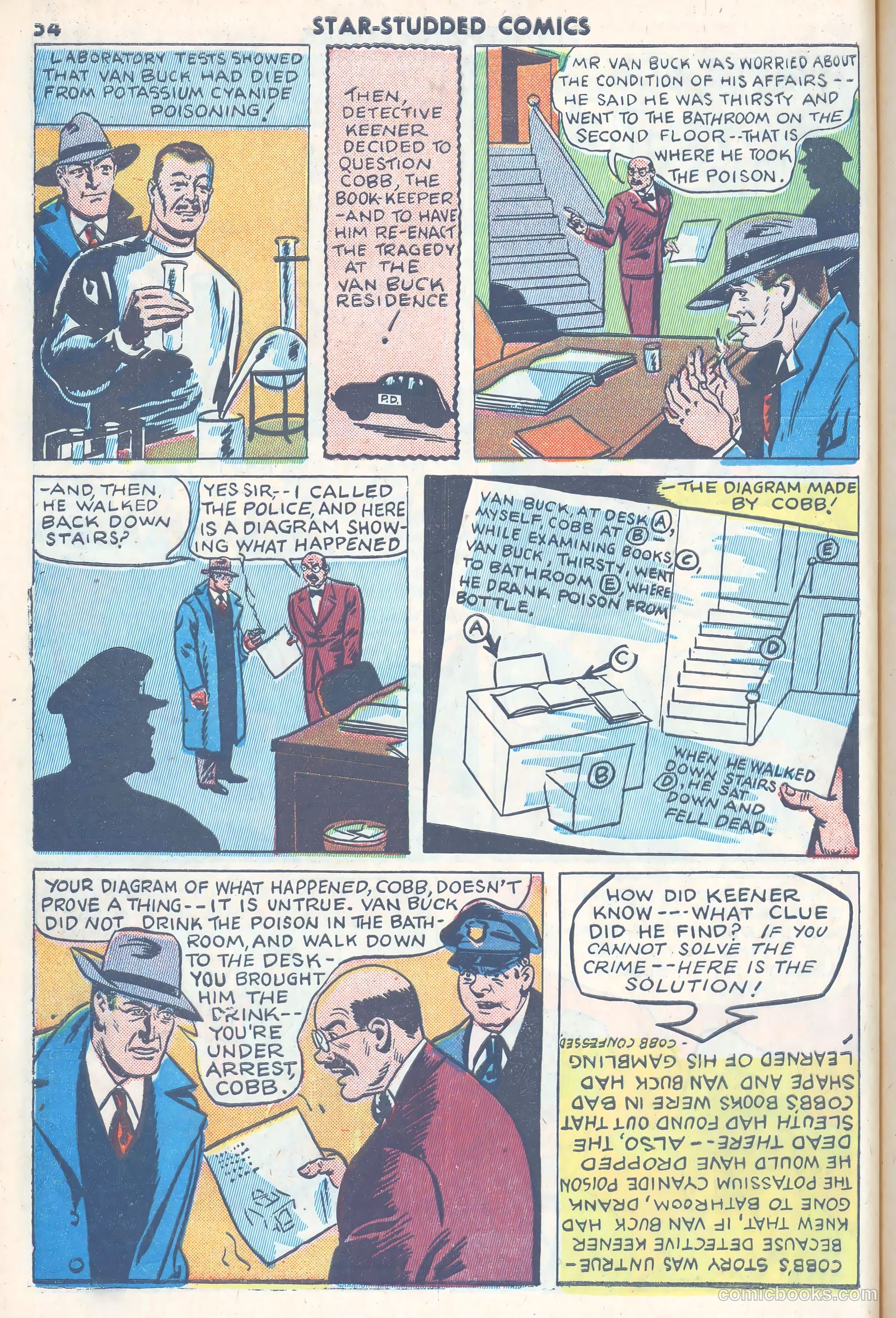 Star Studded Comics #nn (1945) — page 58 of 135