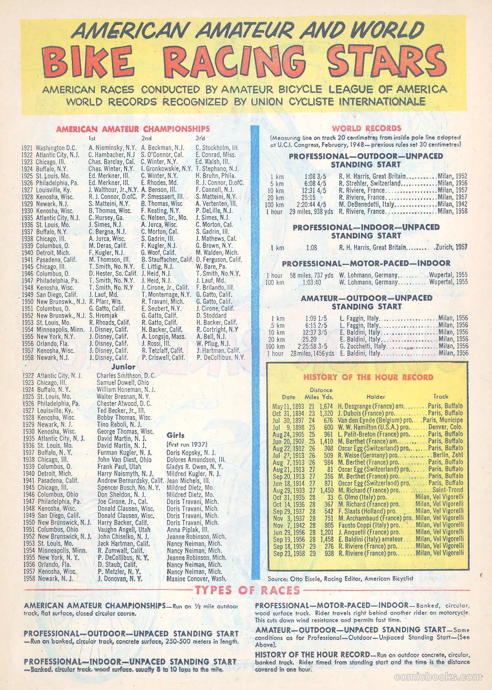 Schwinn Bike Thrills #nn (1959) — page 14 of 42