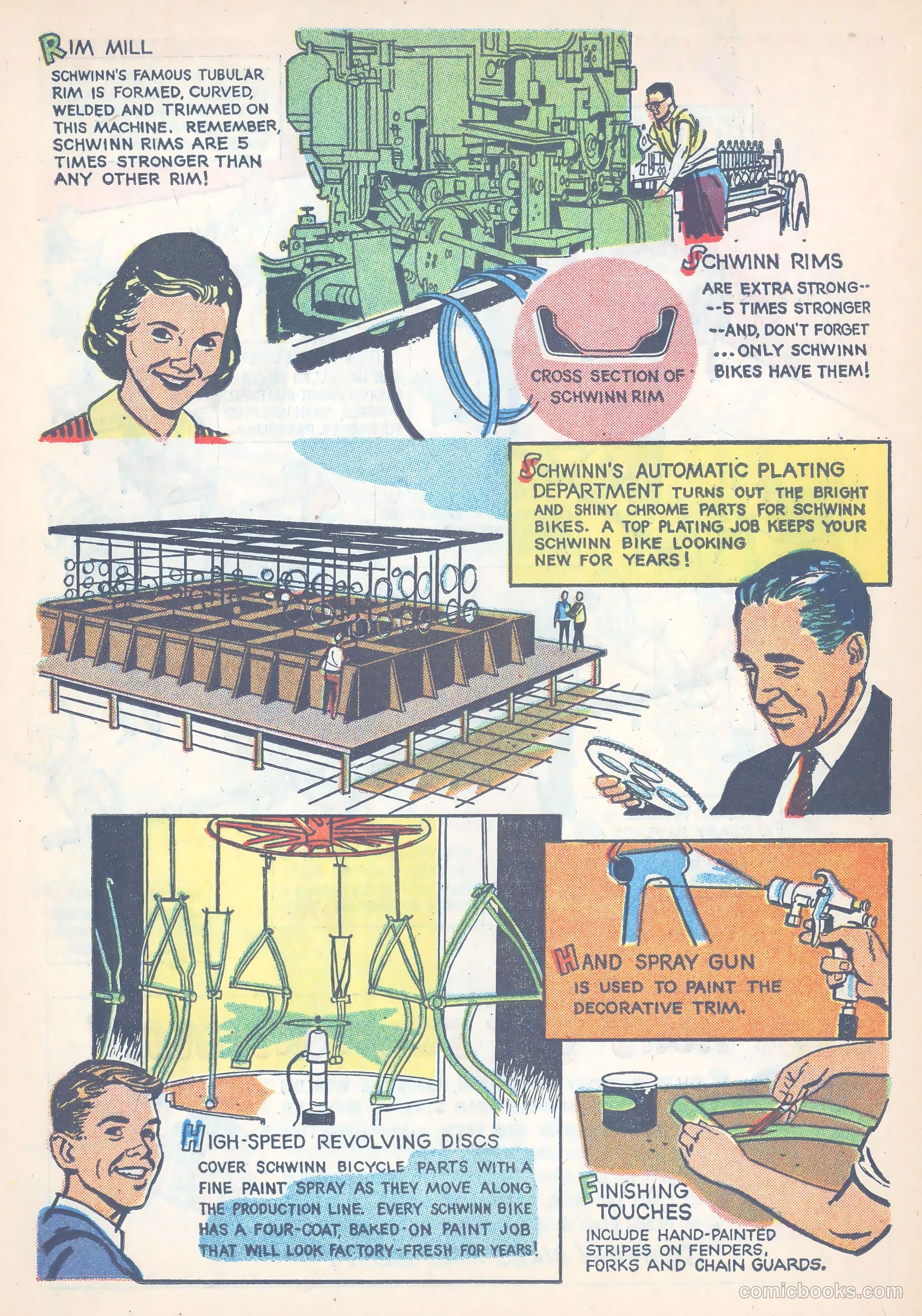 Schwinn Bike Thrills #nn (1959) — page 17 of 42