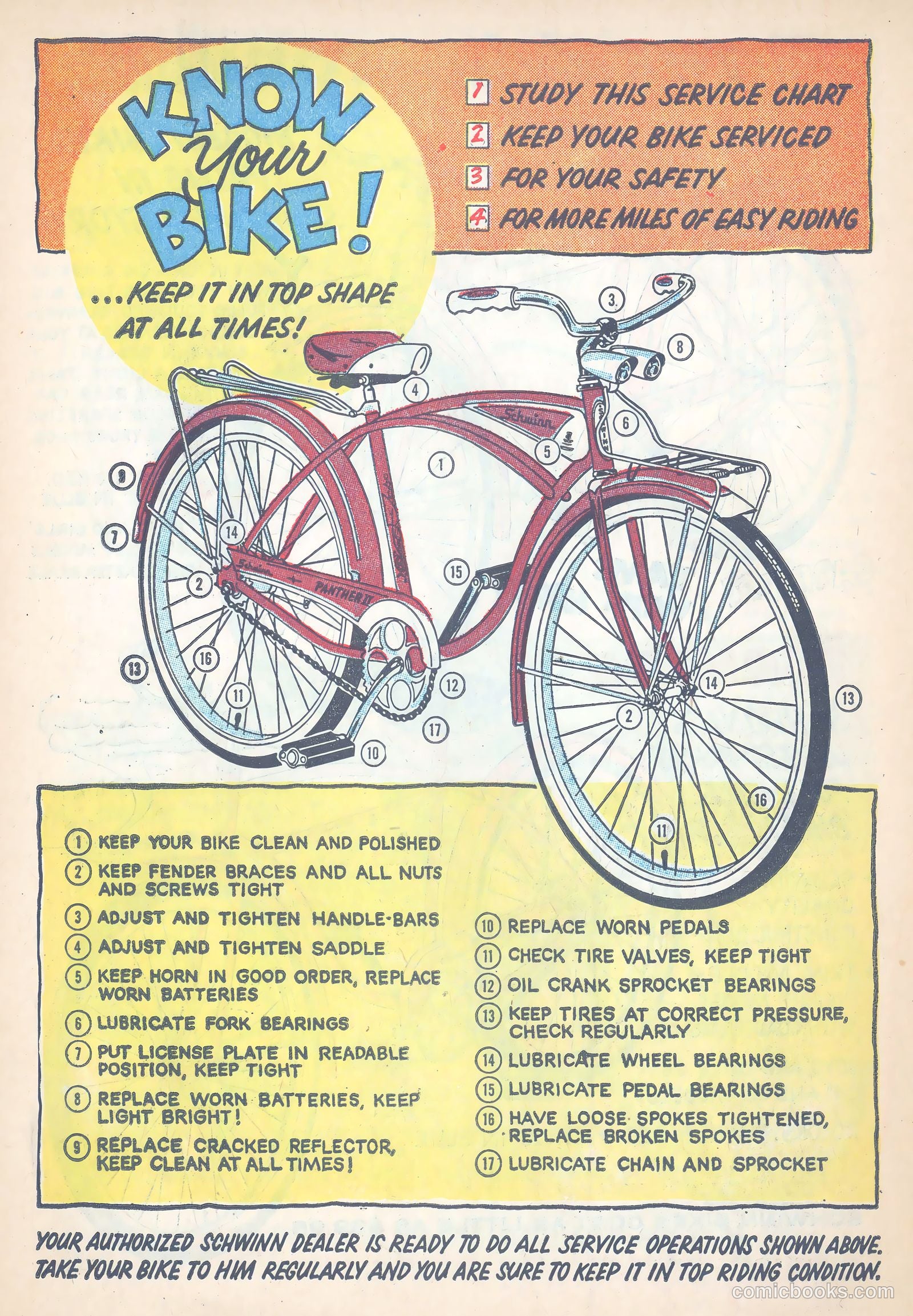 Schwinn Bike Thrills #nn (1959) — page 28 of 42