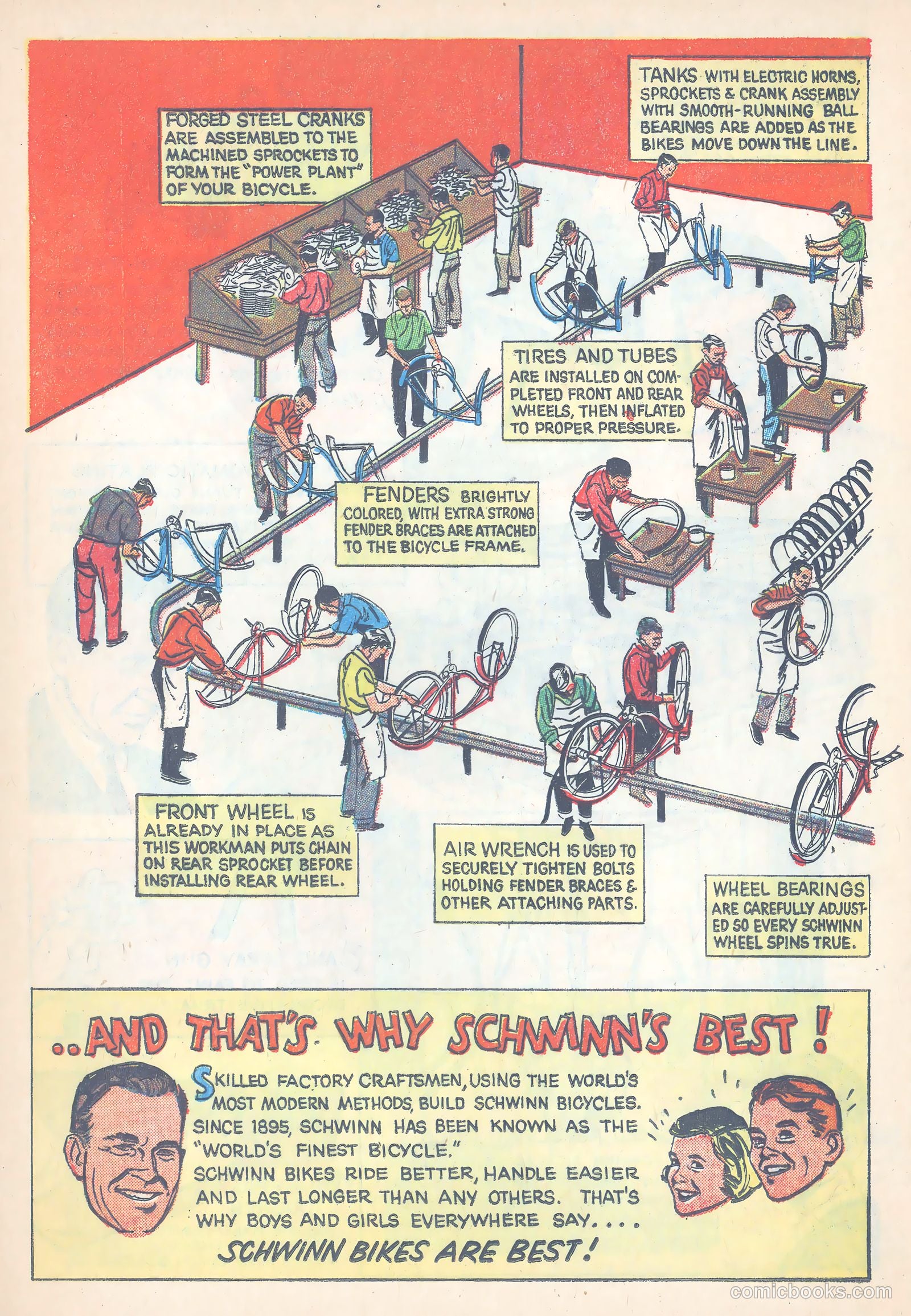 Schwinn Bike Thrills #nn (1959) — page 35 of 42