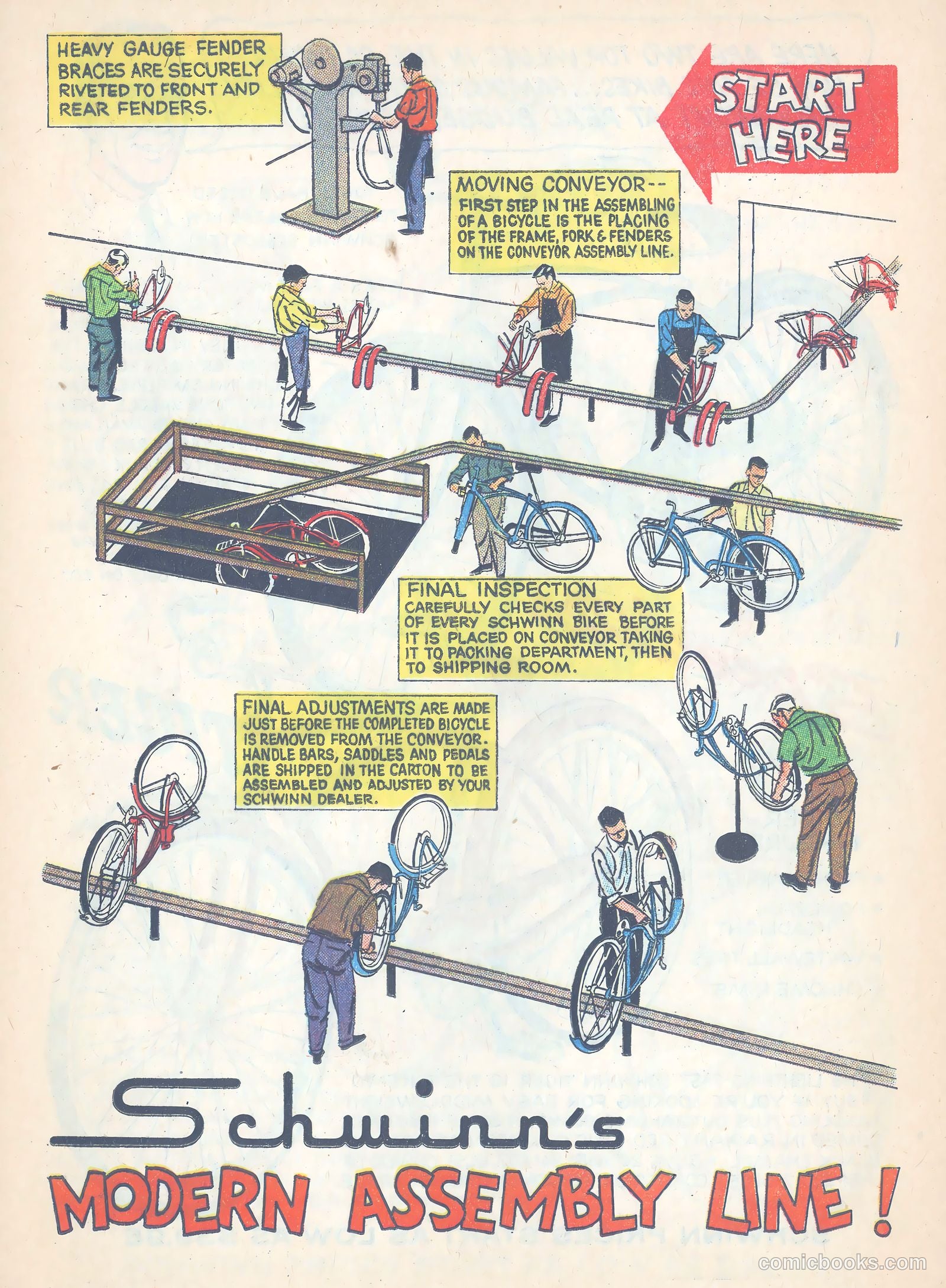 Schwinn Bike Thrills #nn (1959) — page 36 of 42