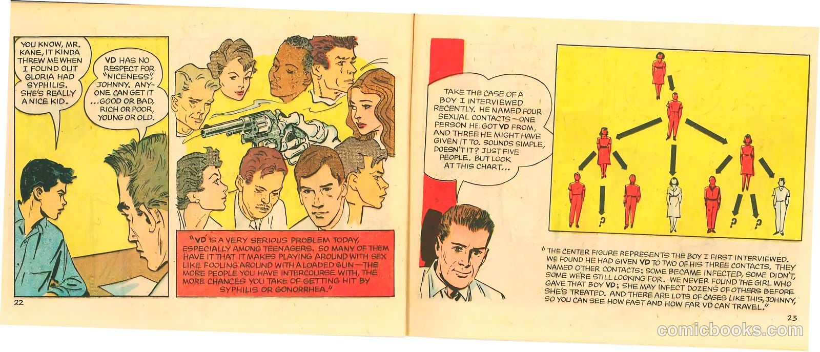 Johnny Gets the Word #nn (1963) — page 12 of 17