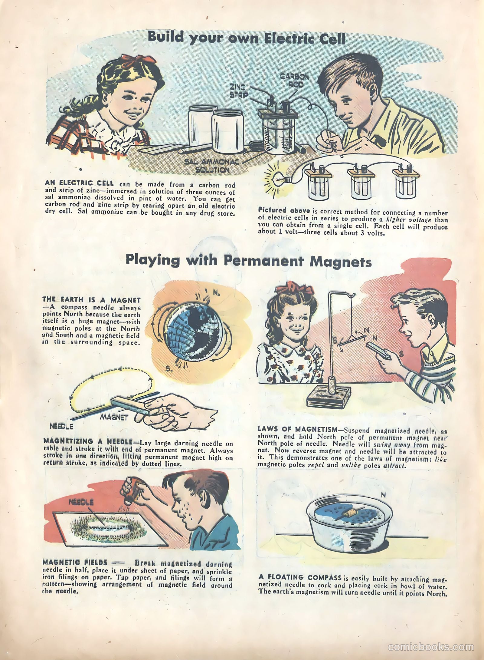 George Westinghouse #nn (1946) — page 10 of 16