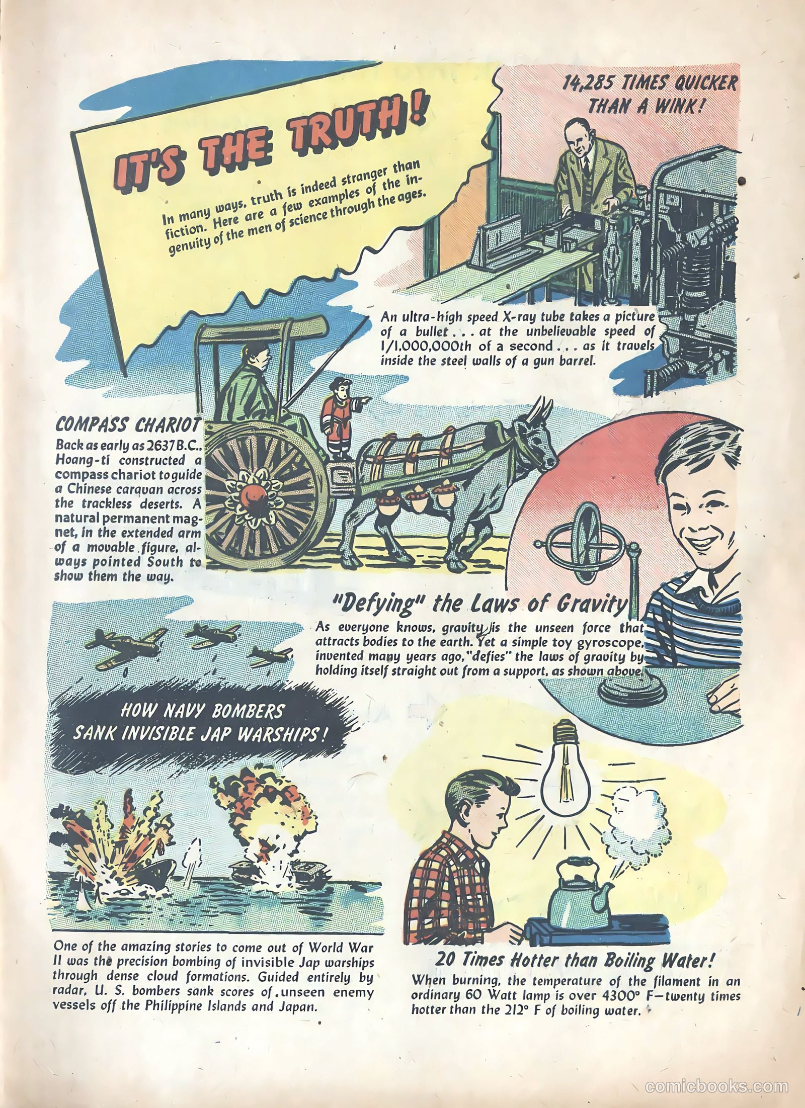 George Westinghouse #nn (1946) — page 15 of 16