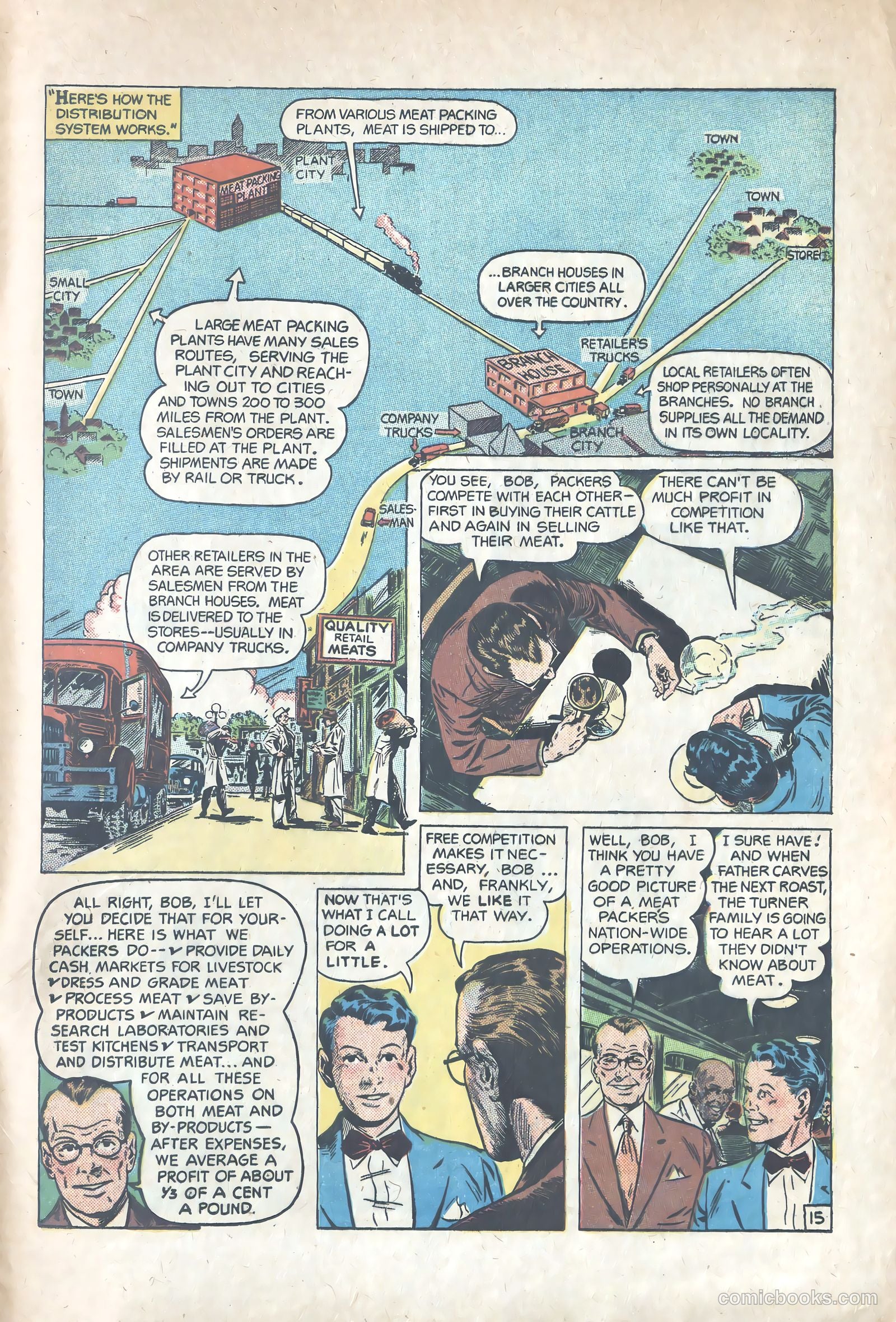 The March to Market #nn (1948) — page 15 of 16
