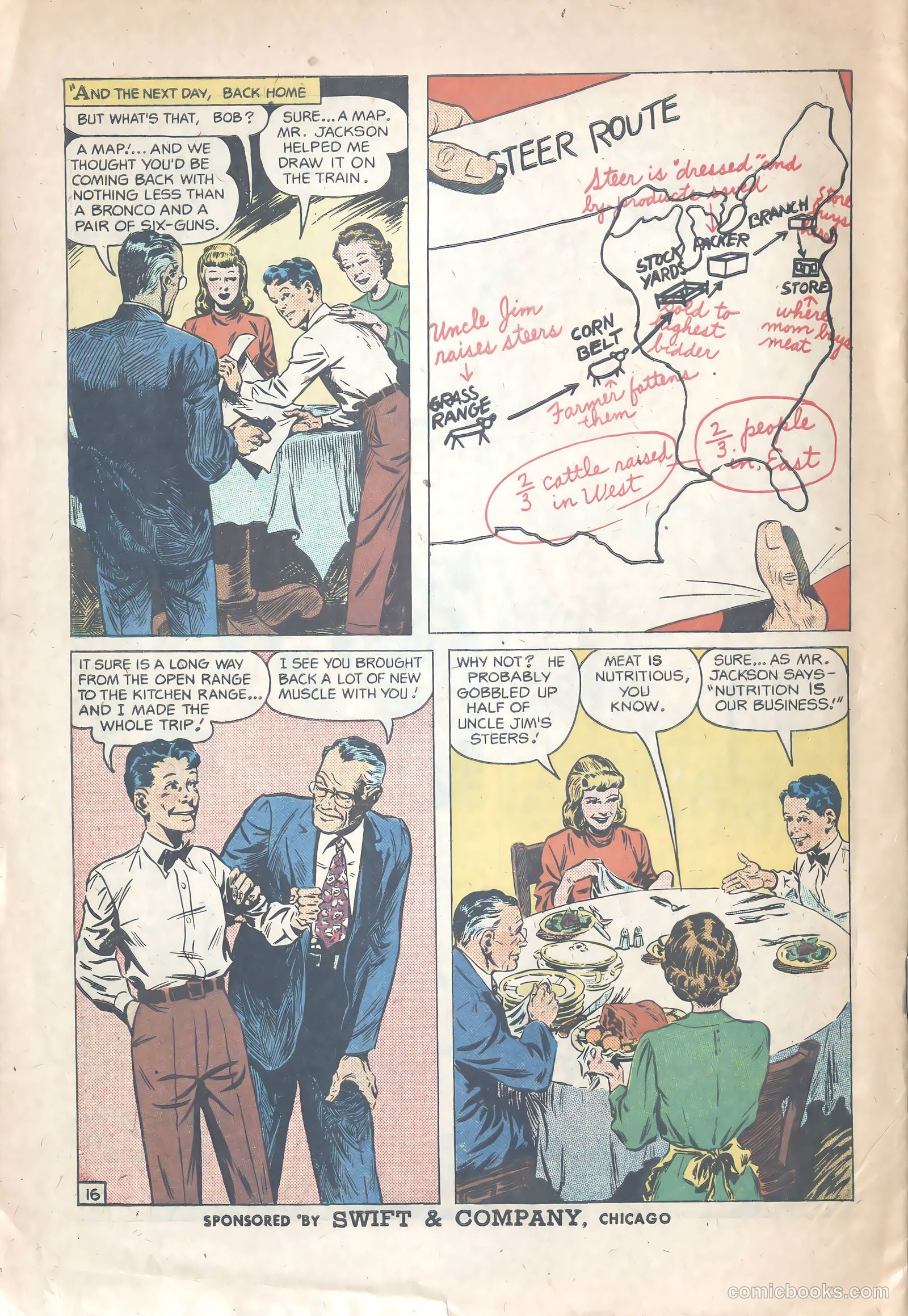 The March to Market #nn (1948) — page 16 of 16