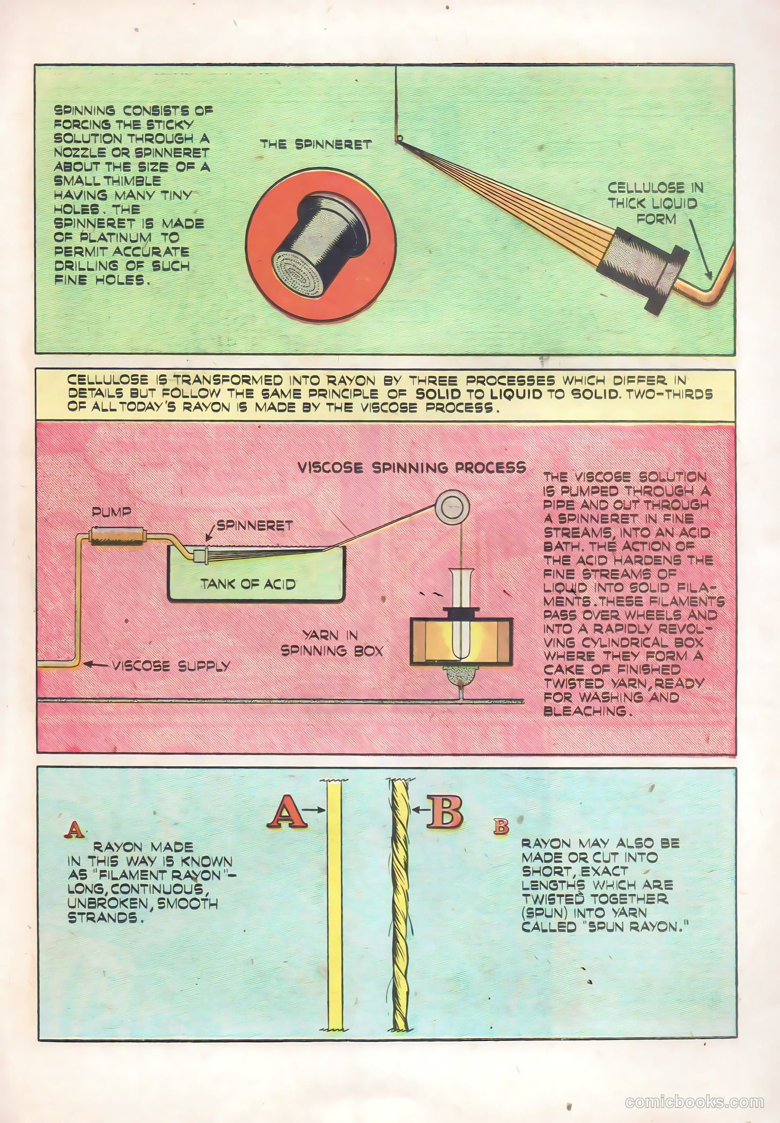 Man-Made Miracle #nn (1945) — page 5 of 8