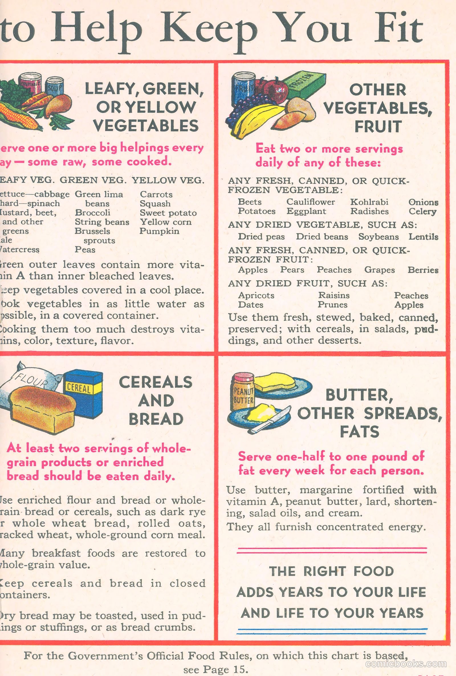 Eat Right to Work and Win #nn (1942) — page 9 of 16