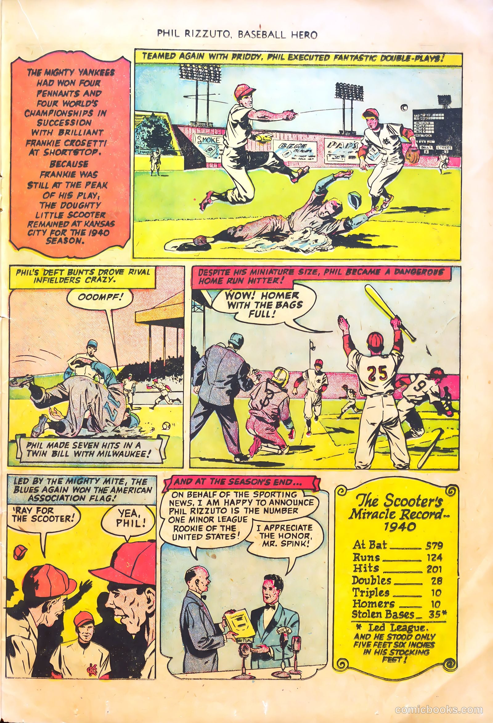 Phil Rizzuto #nn (1951) — page 21 of 37