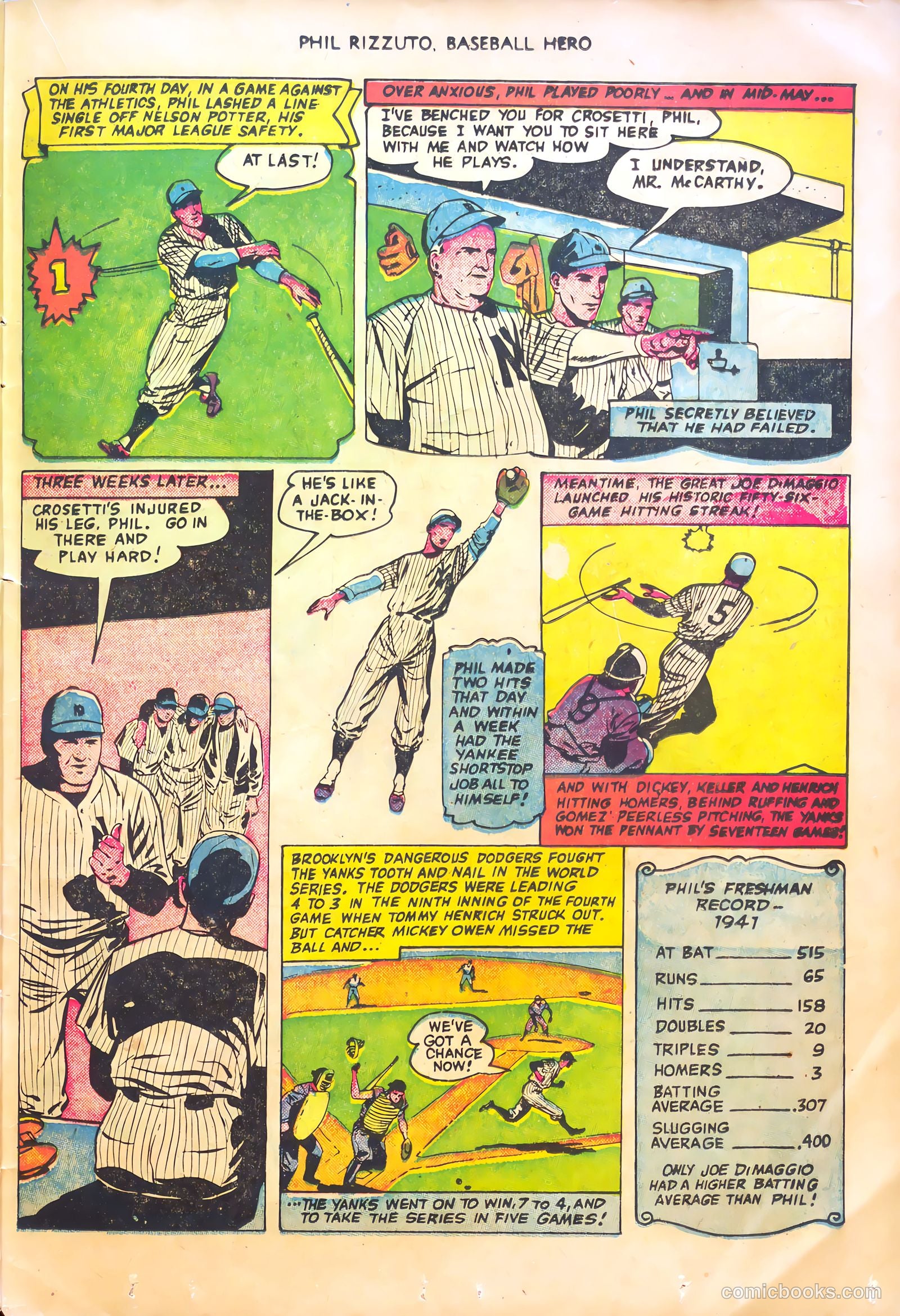 Phil Rizzuto #nn (1951) — page 23 of 37