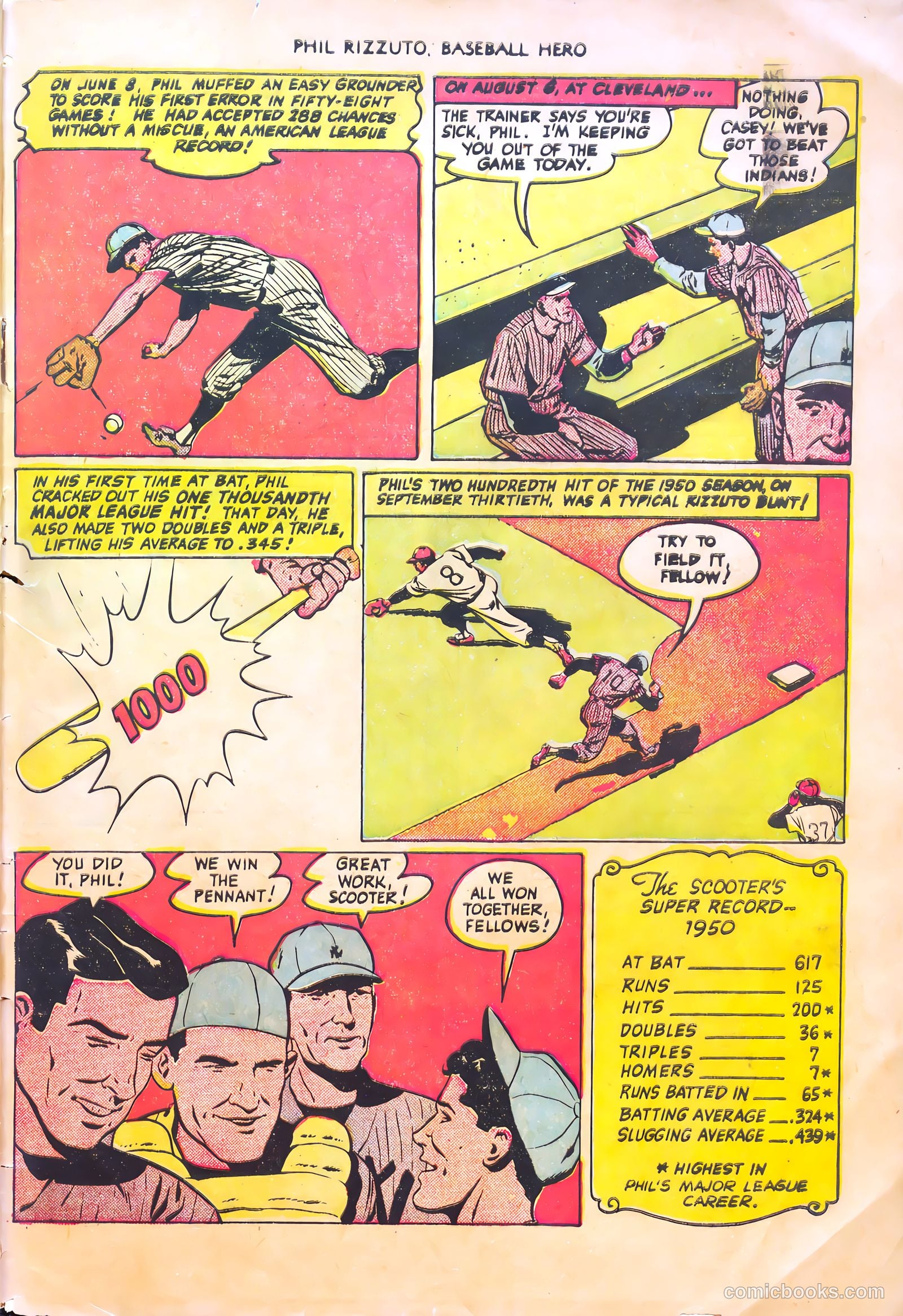 Phil Rizzuto #nn (1951) — page 33 of 37