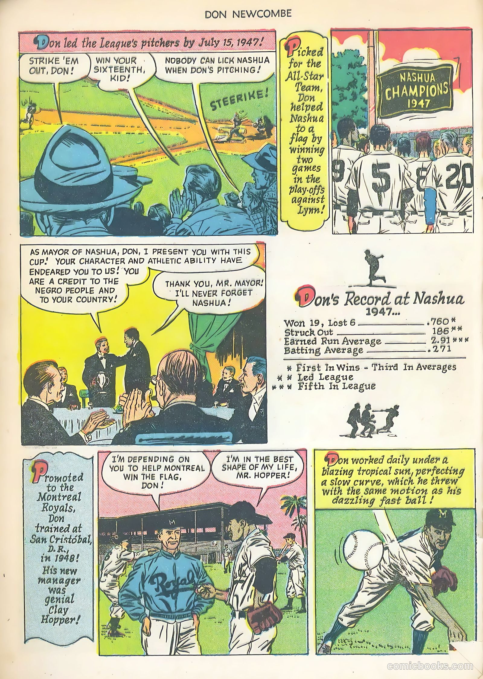 Don Newcombe #nn (1950) — page 21 of 37