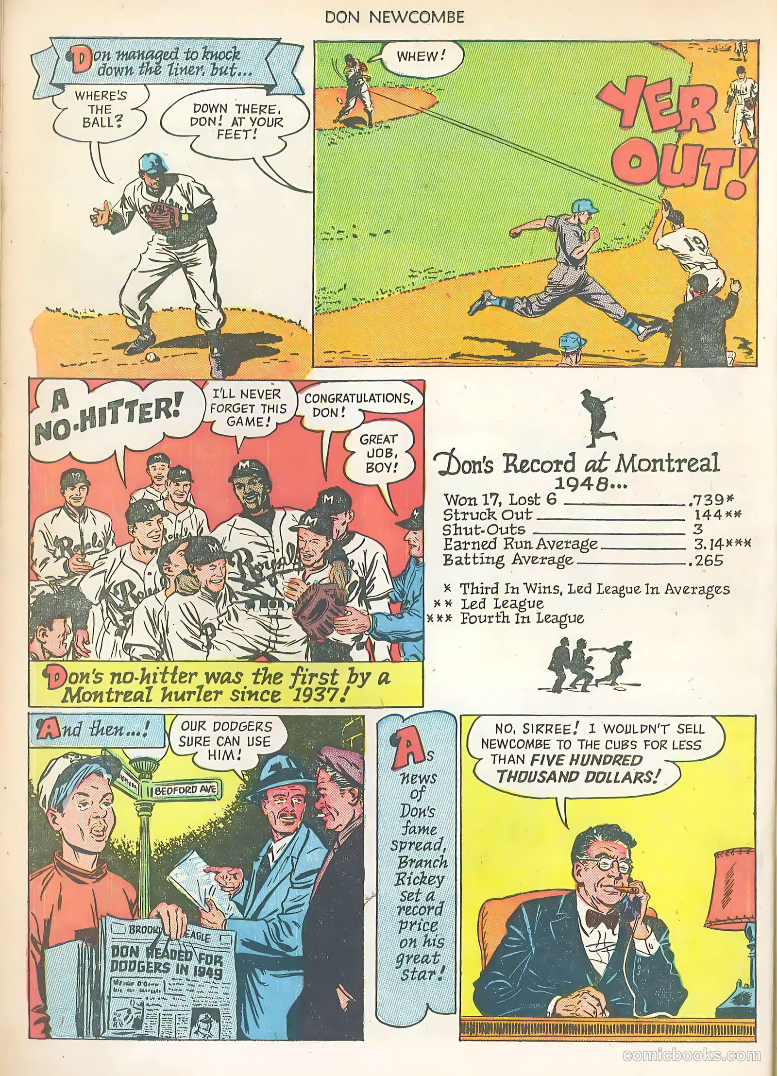 Don Newcombe #nn (1950) — page 23 of 37
