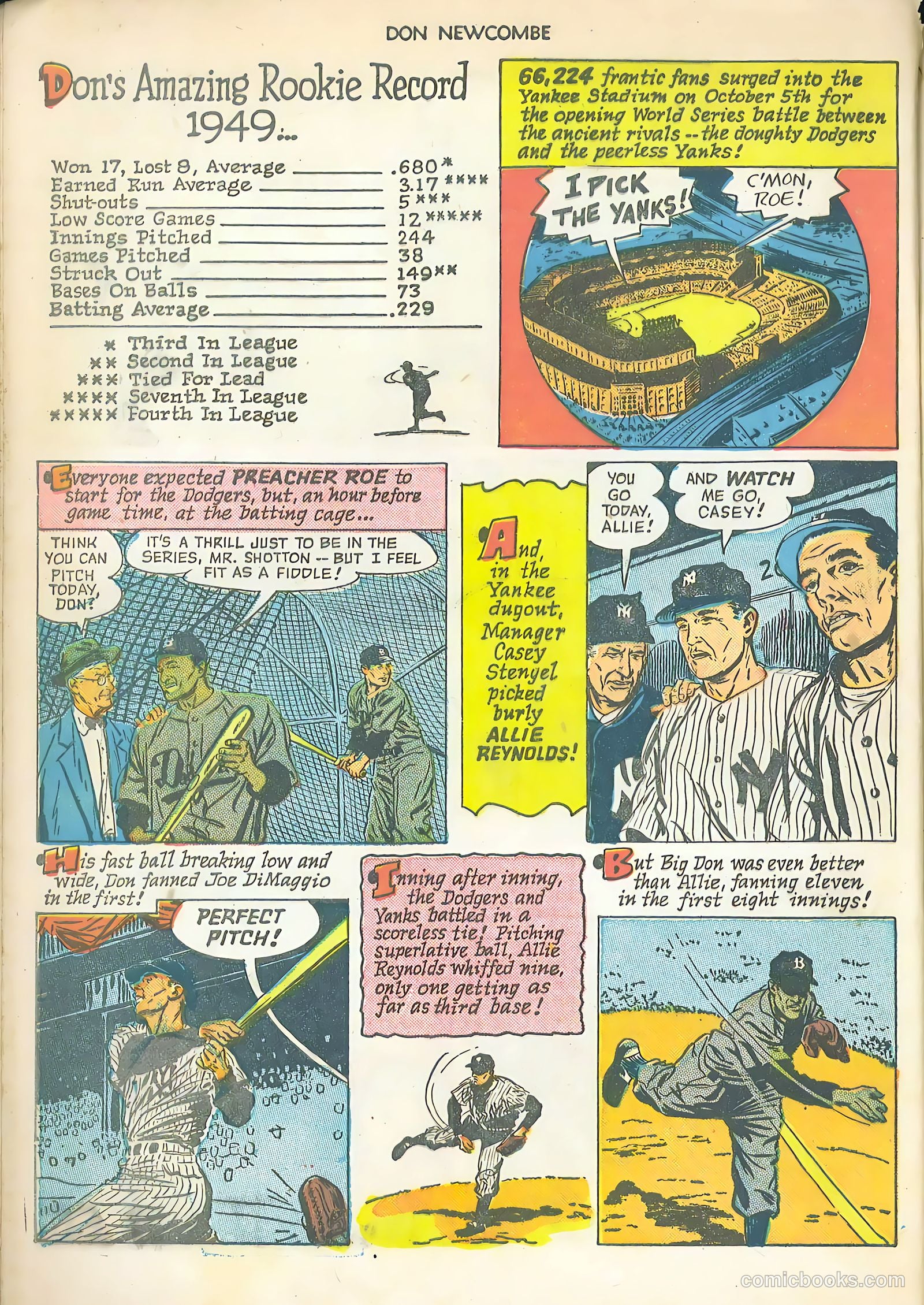 Don Newcombe #nn (1950) — page 33 of 37