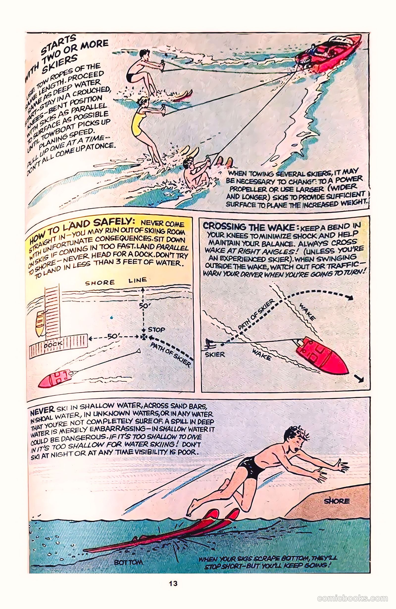 Water Skiing #nn (1959) — page 14 of 18