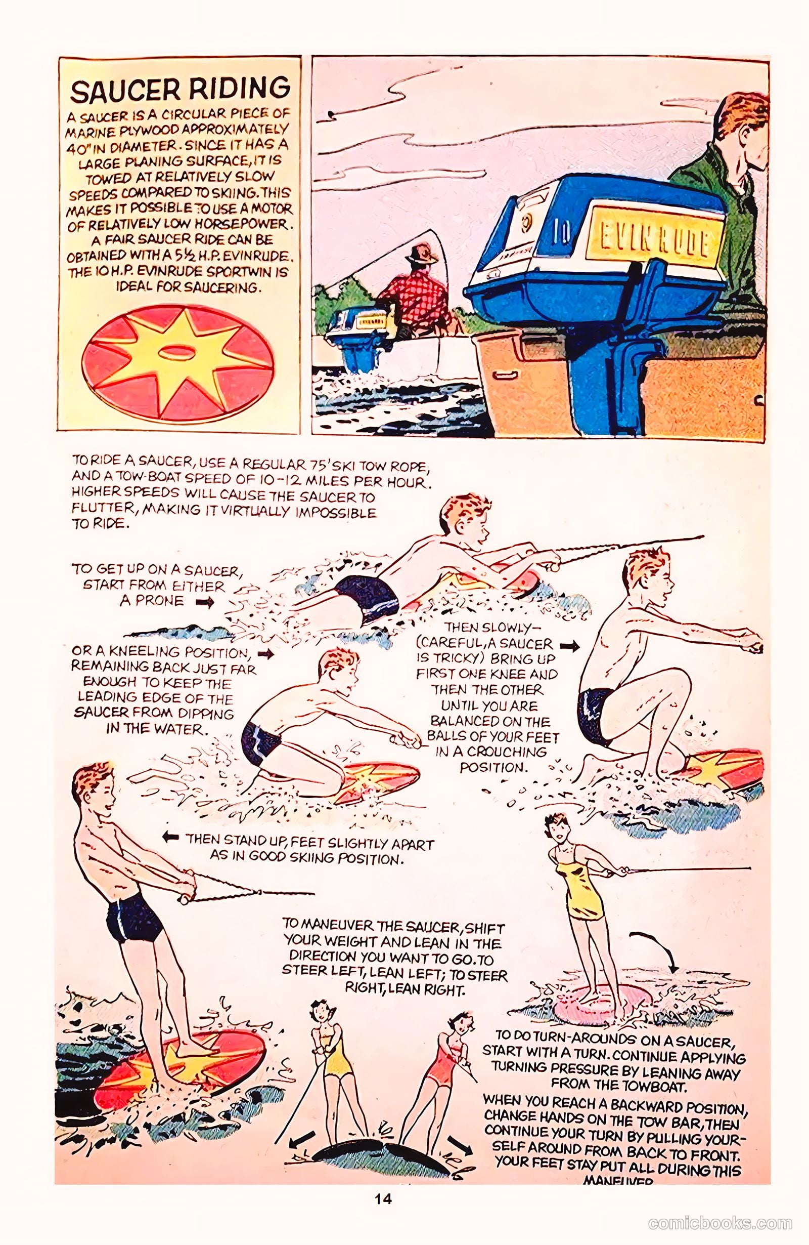 Water Skiing #nn (1959) — page 15 of 18