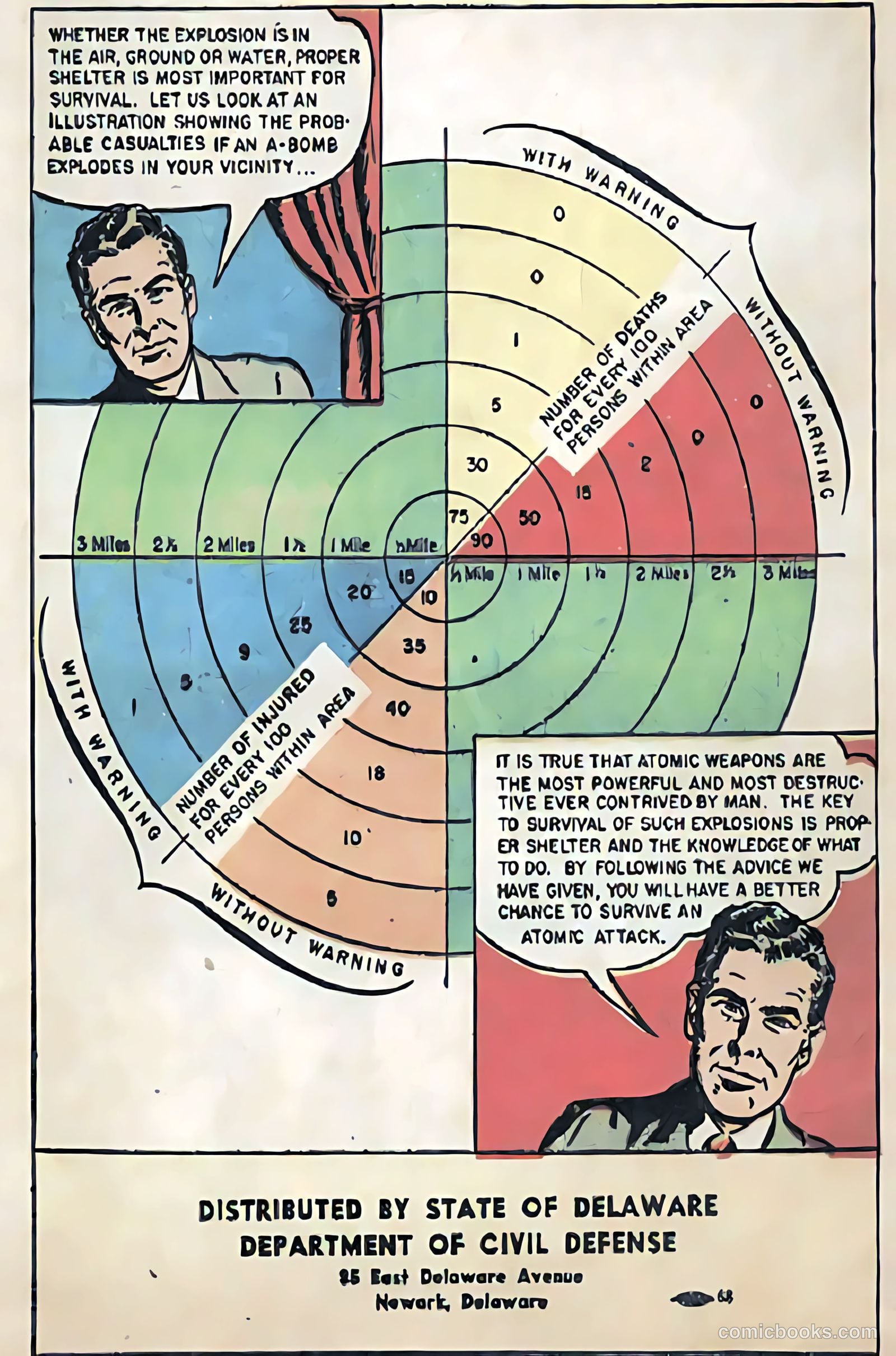 If an A-Bomb Falls #1 (1951) — page 8 of 8
