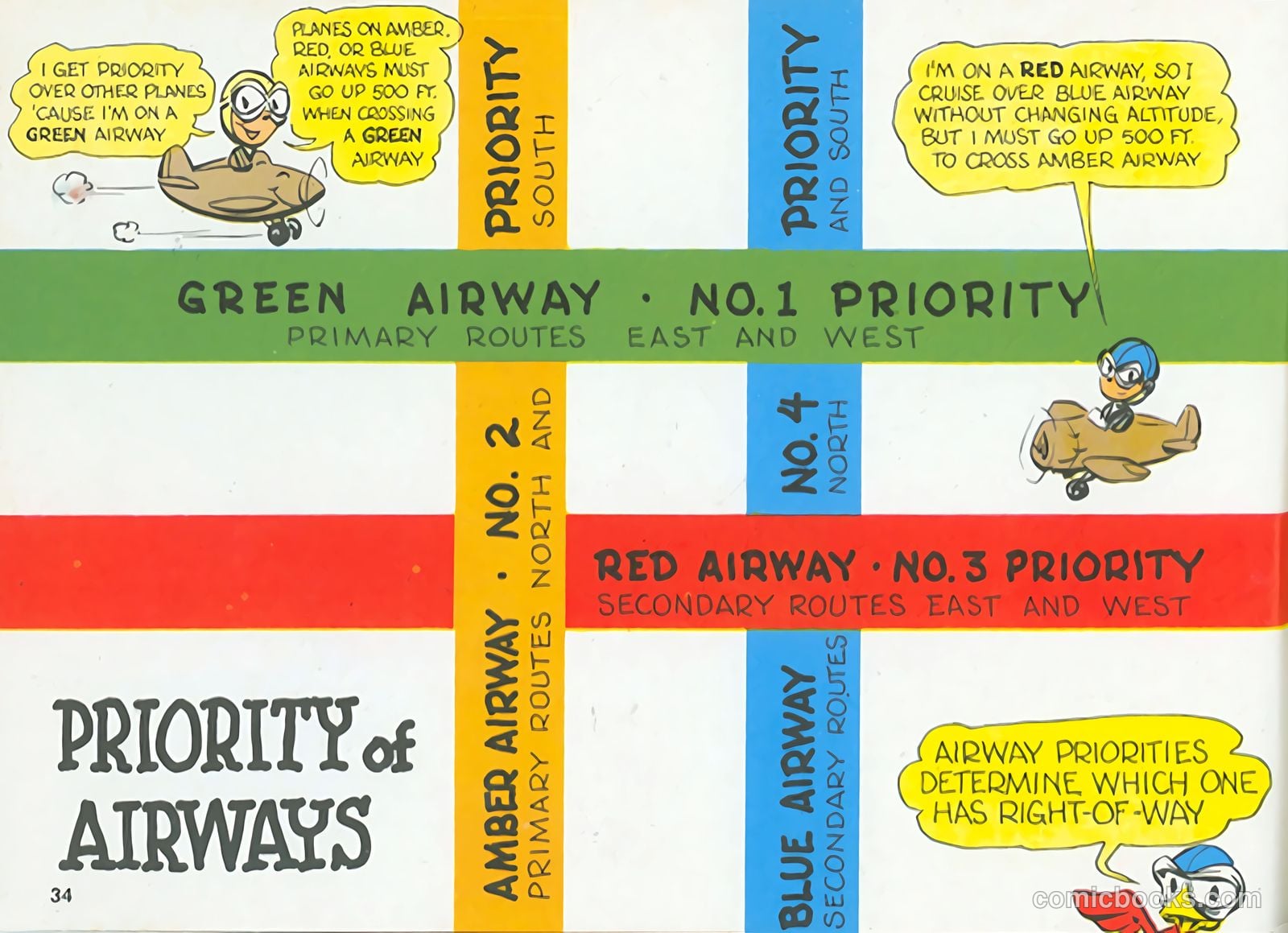 I've Got Wings! #nn (1943) — page 35 of 101
