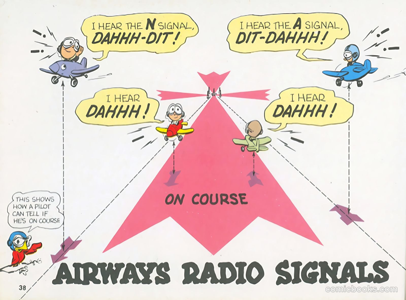 I've Got Wings! #nn (1943) — page 39 of 101