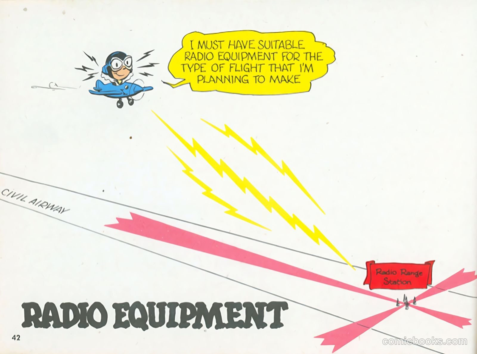 I've Got Wings! #nn (1943) — page 43 of 101