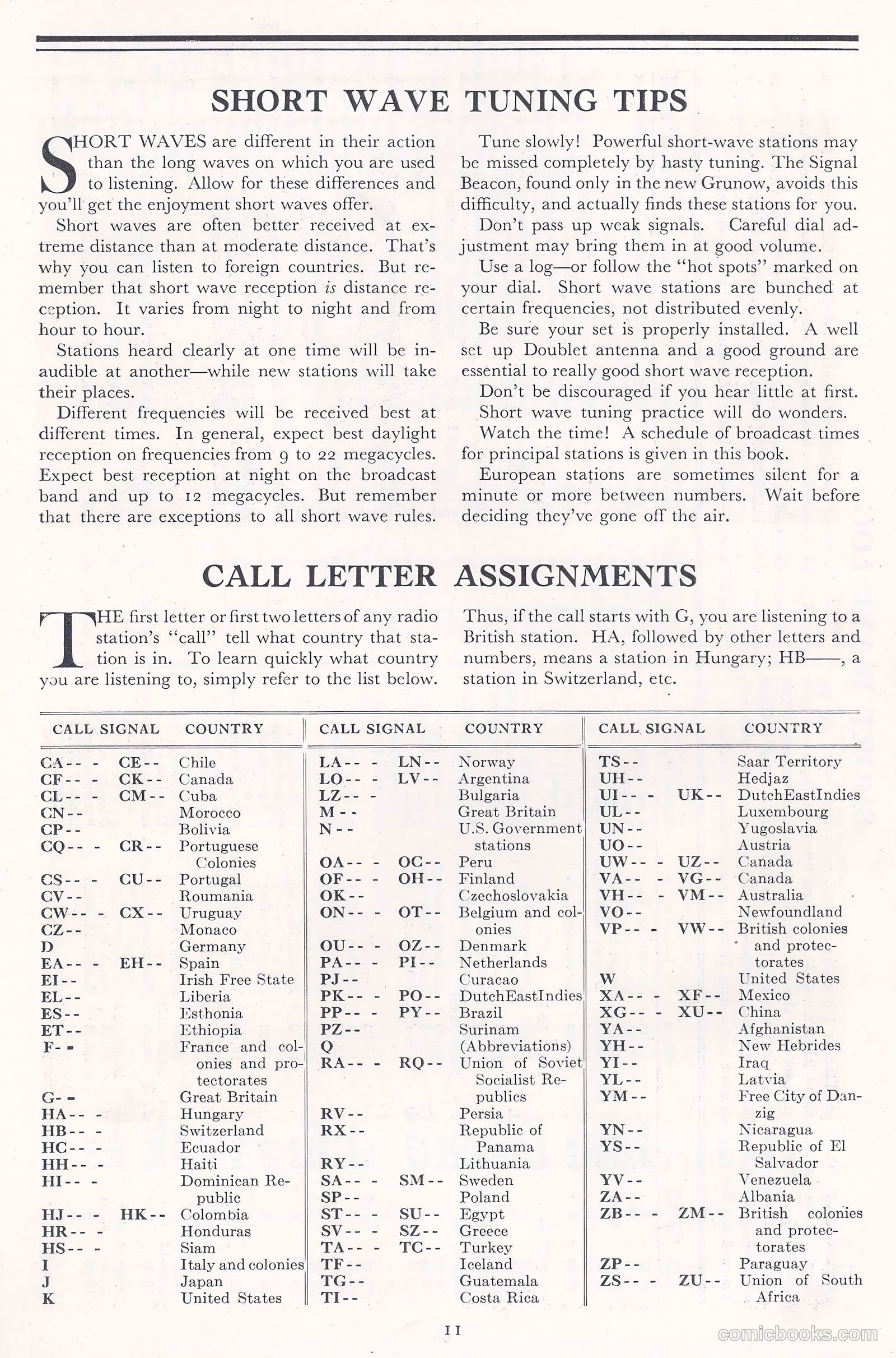 A New Believe It Or Not #nn (1934) — page 13 of 32