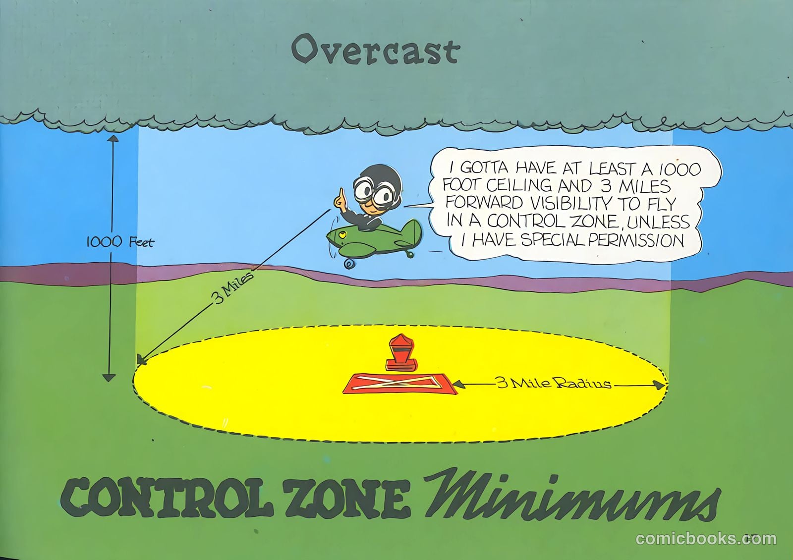 i ve got wings fixed #nn (1943) — page 16 of 94