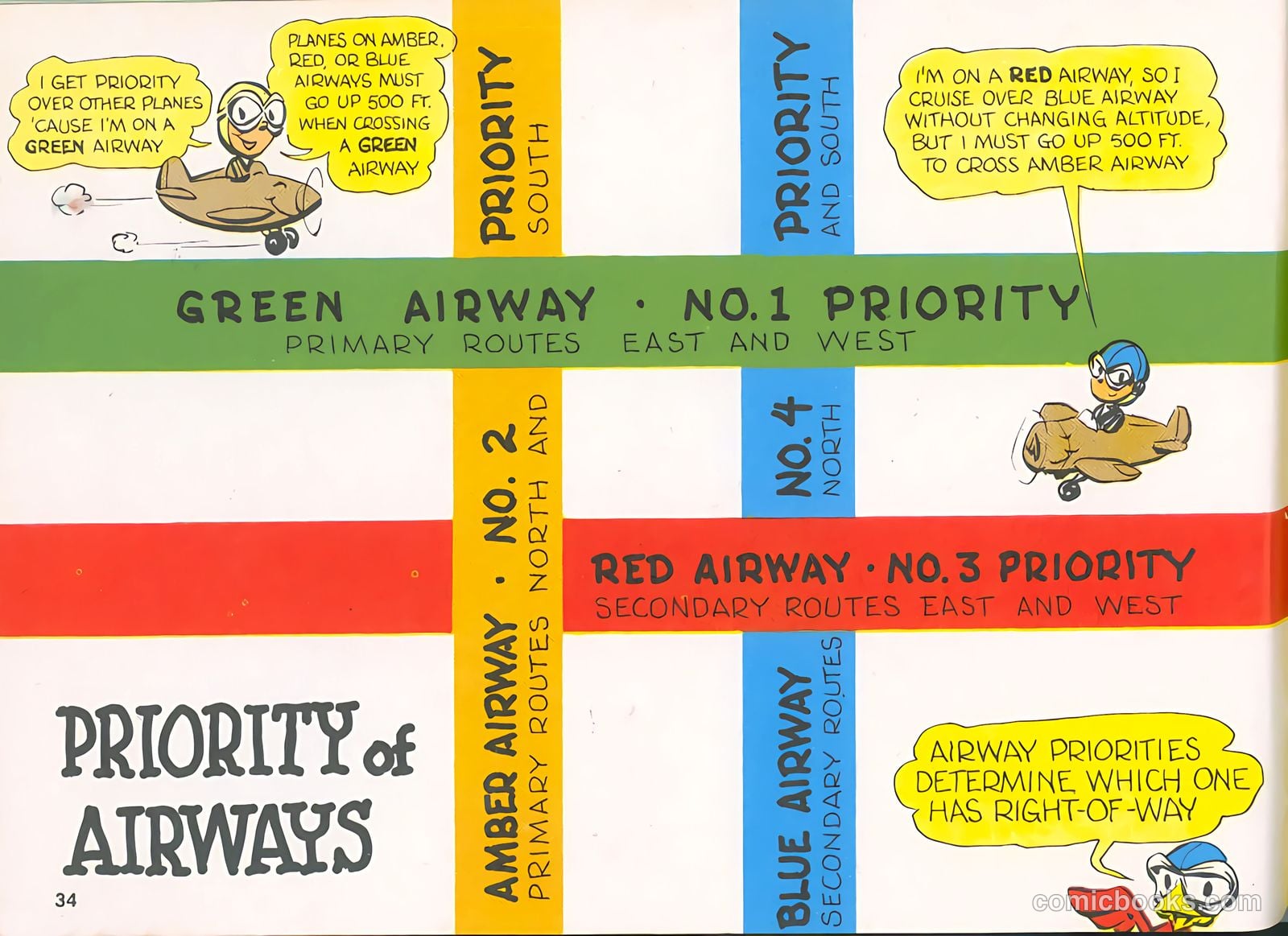 i ve got wings fixed #nn (1943) — page 33 of 94
