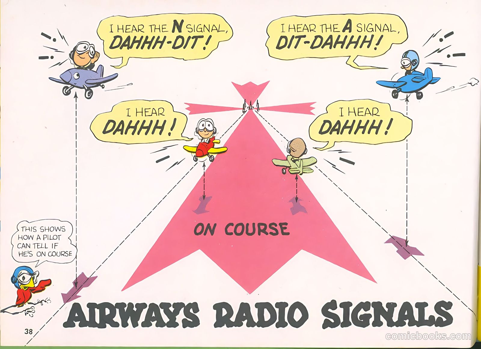 i ve got wings fixed #nn (1943) — page 37 of 94