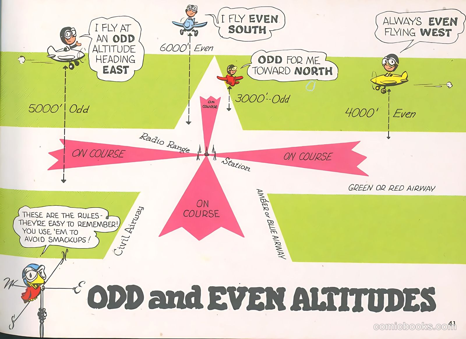 i ve got wings fixed #nn (1943) — page 40 of 94