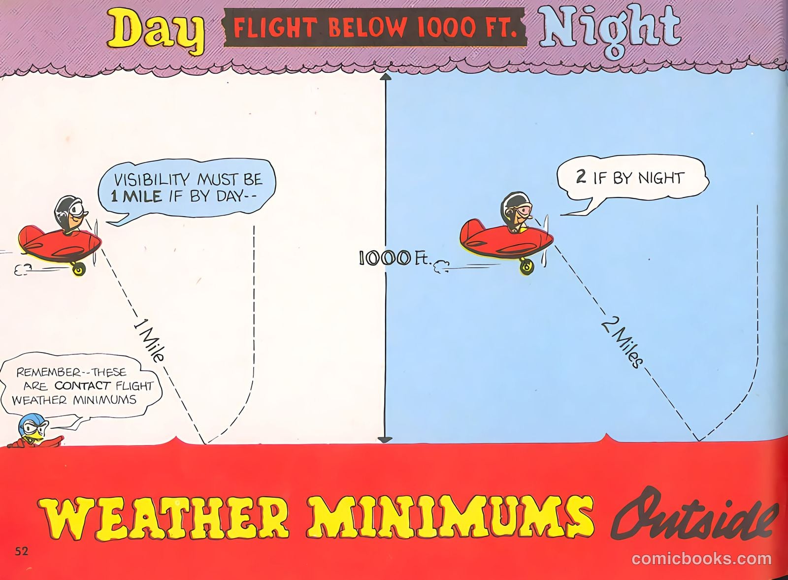 i ve got wings fixed #nn (1943) — page 51 of 94