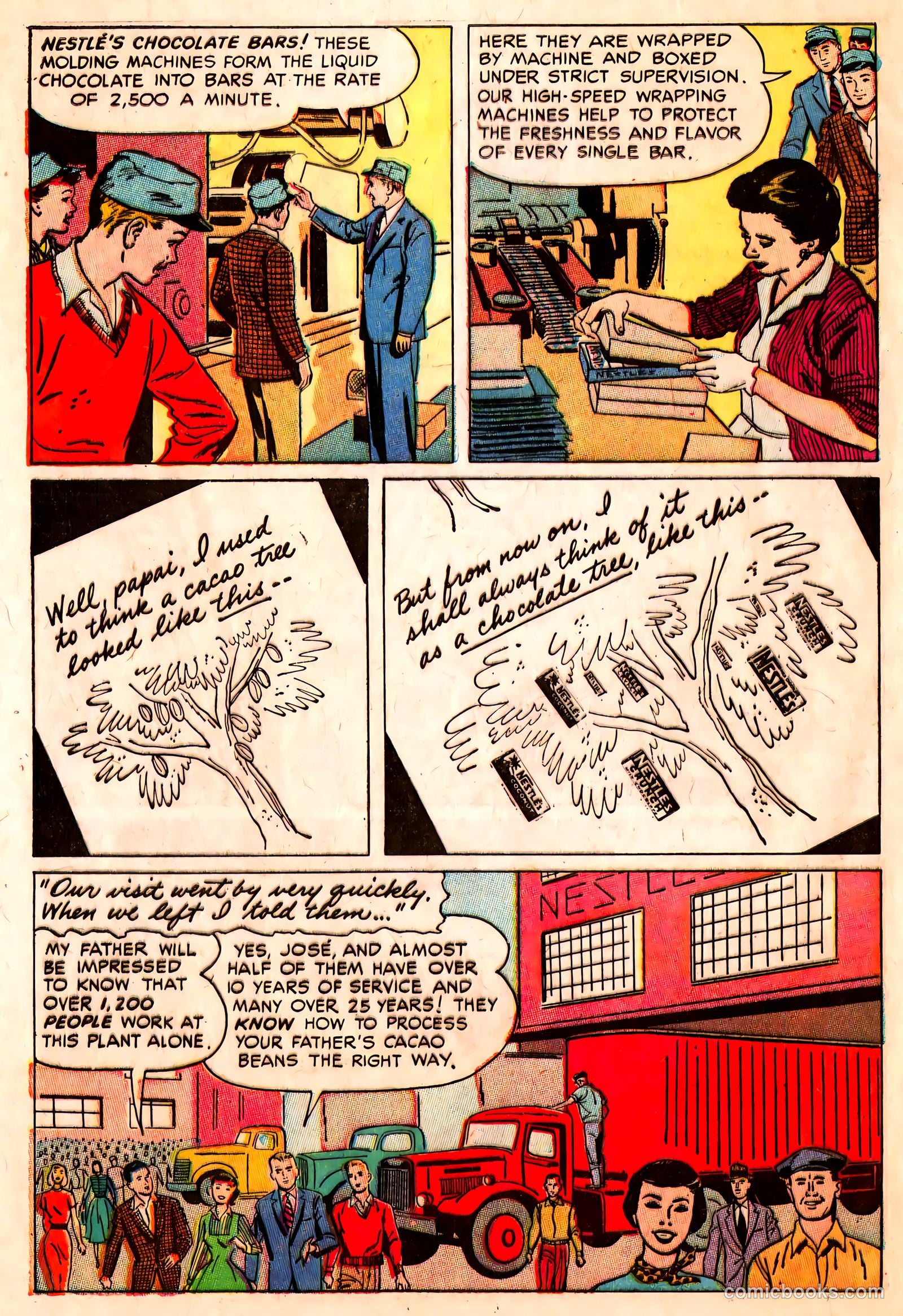Chocolate - The Flavor of Friendship Around the World #nn (1955) — page 14 of 16