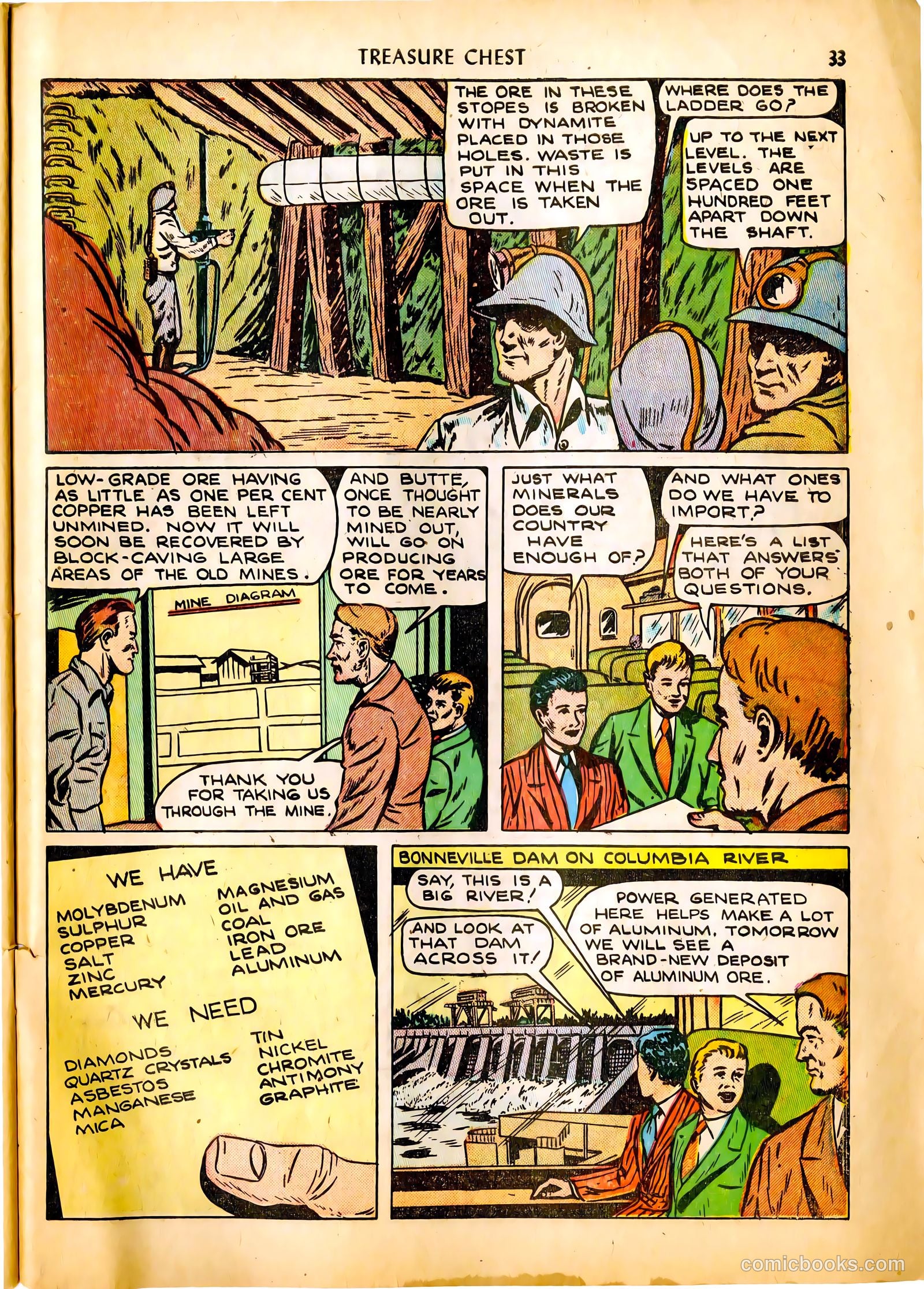 Treasure Chest of Fun and Fact v2 #18 — page 33 of 36