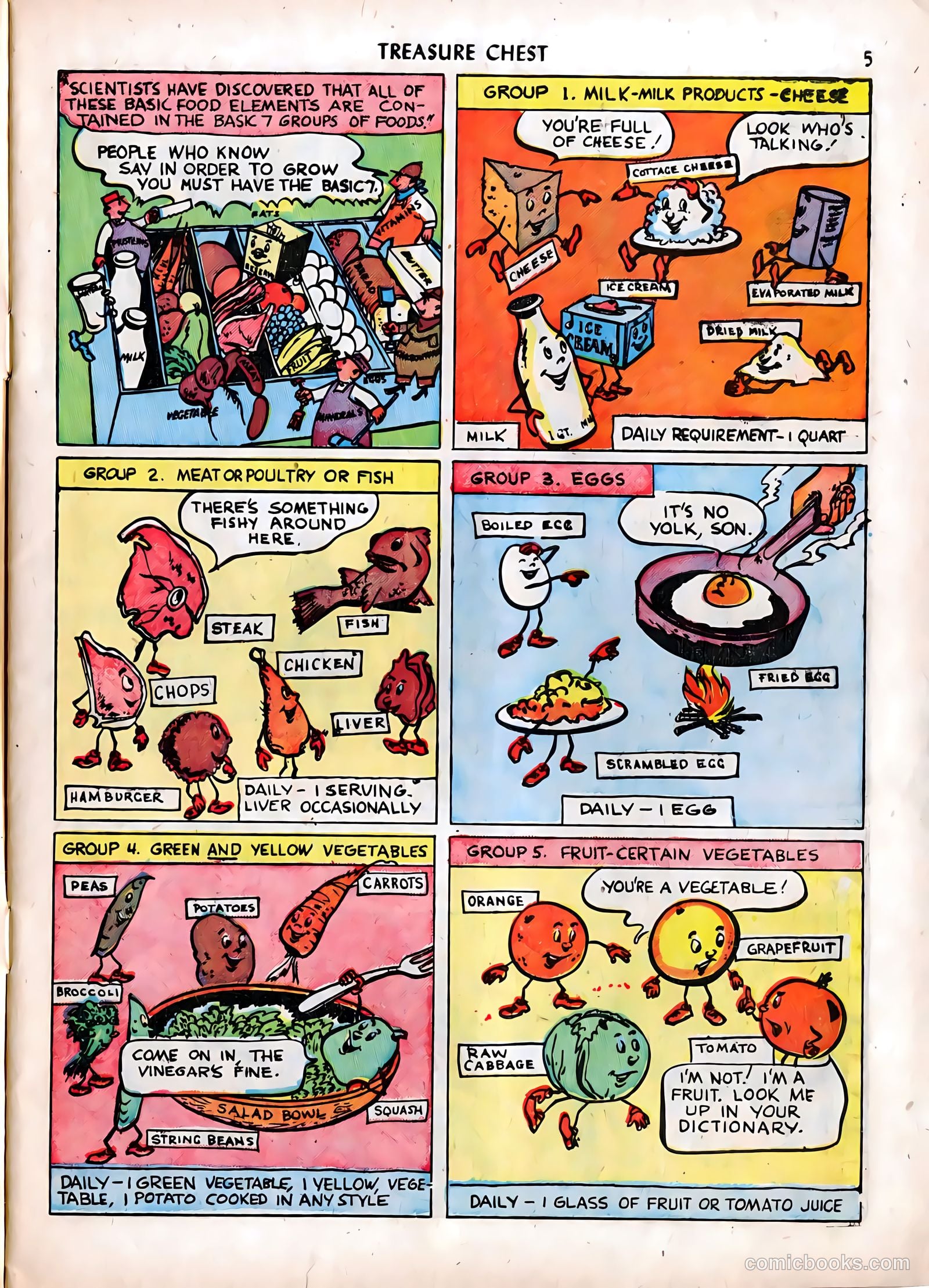 Treasure Chest of Fun and Fact v3 #17 — page 5 of 36