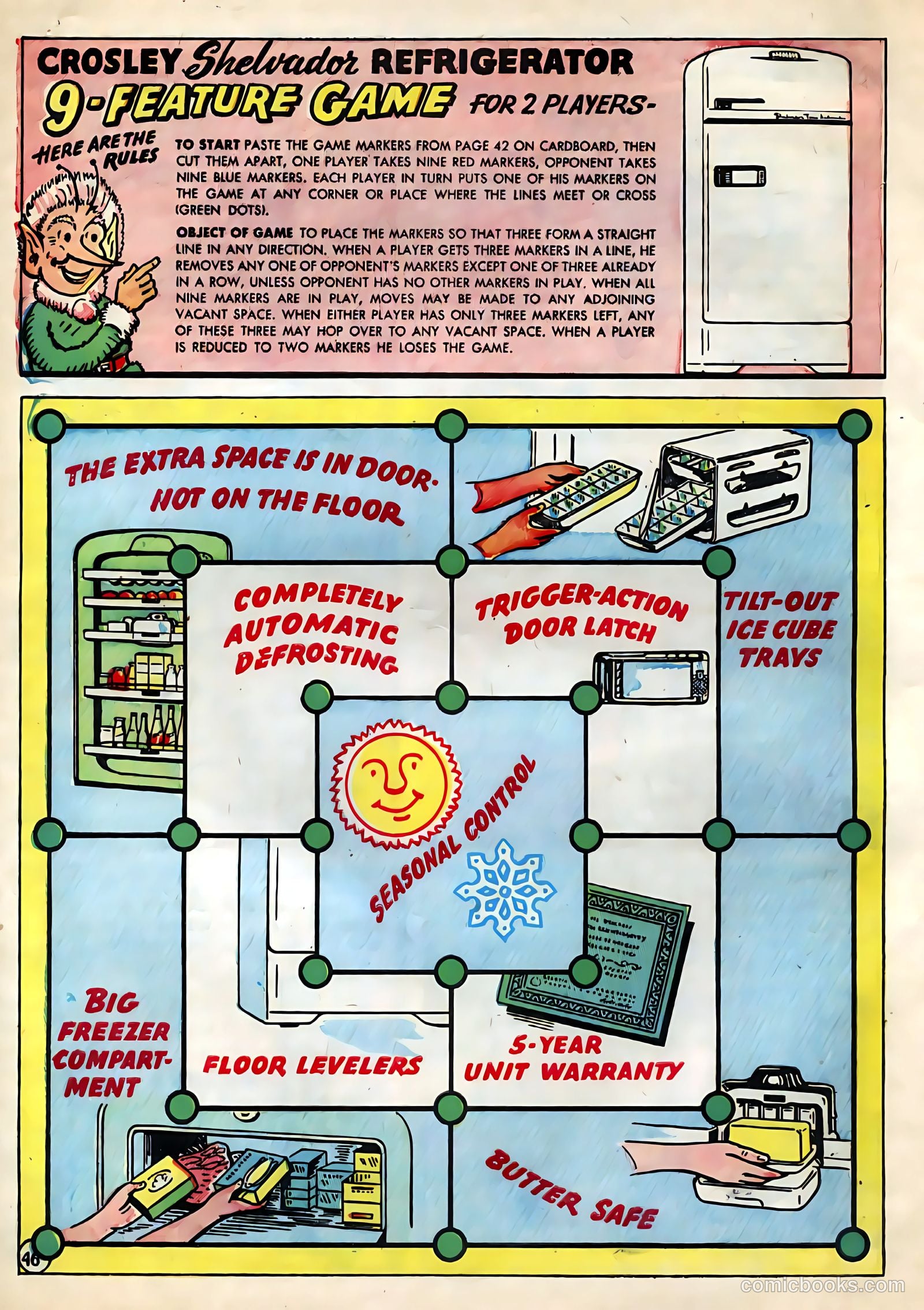 Tee and Vee Crosley in Television Land Comics #nn (1951) — page 46 of 48