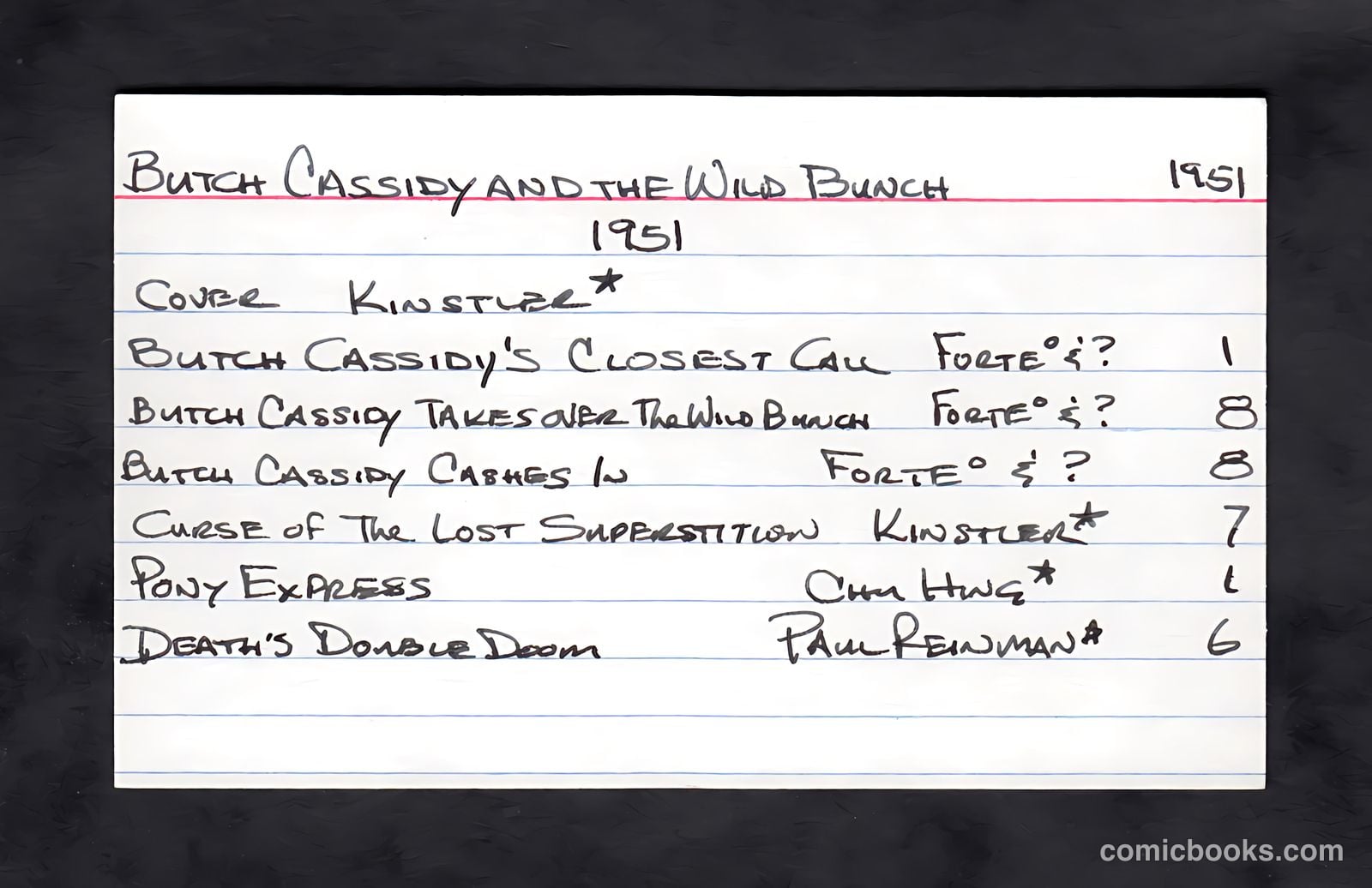Butch Cassidy #nn (1971) — page 37 of 37