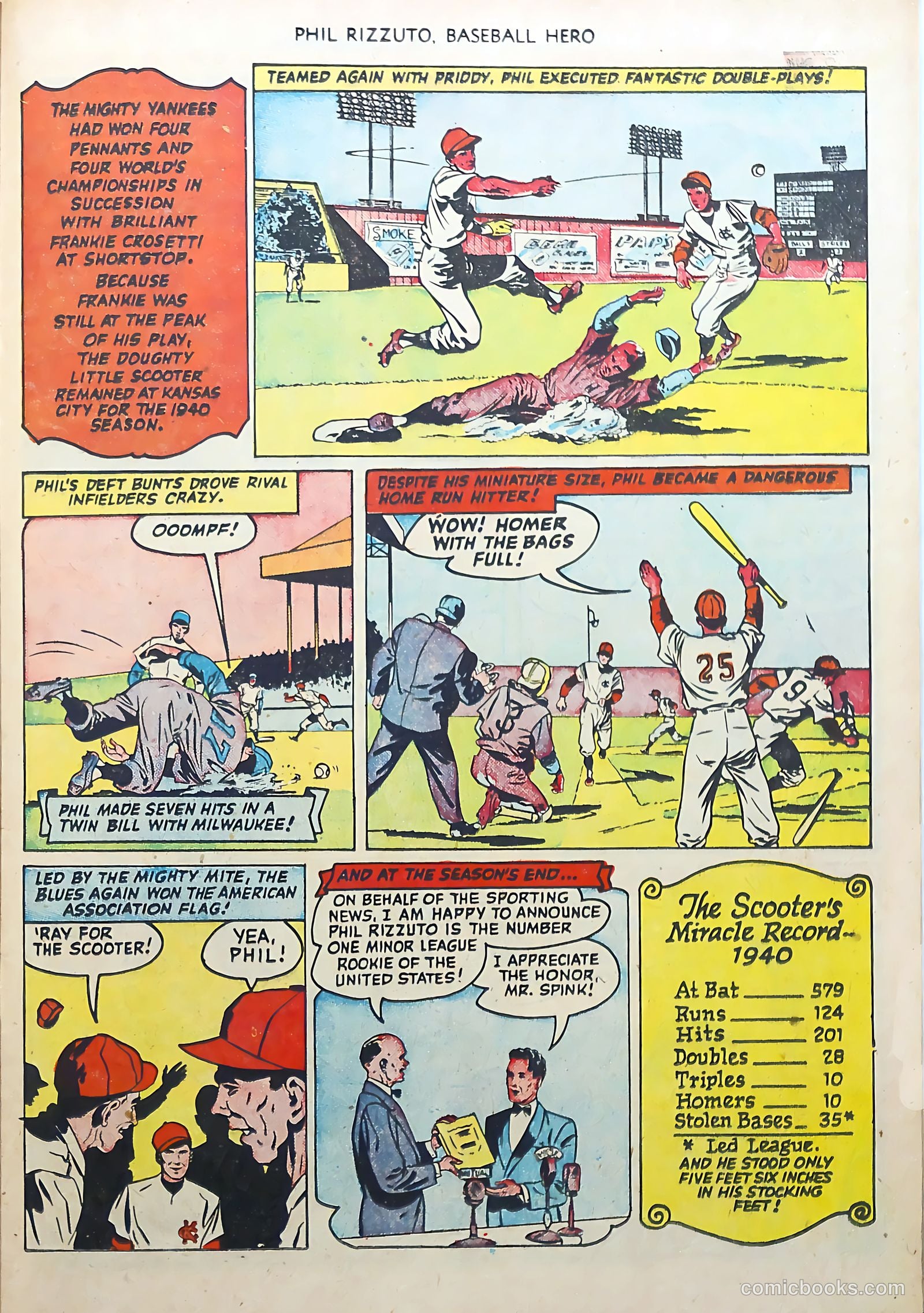 phil rizzutto #nn — page 21 of 37